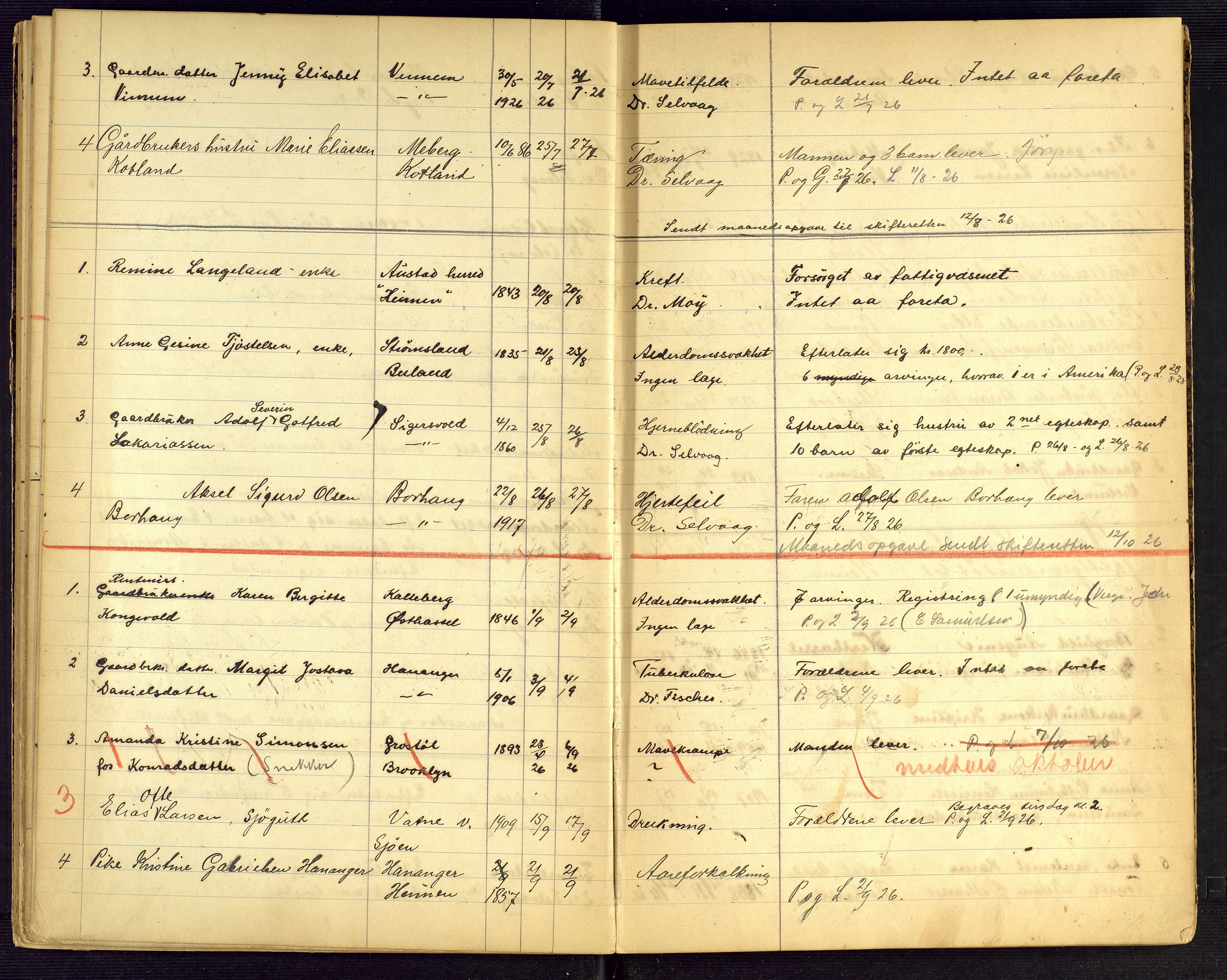 Lista lensmannskontor, AV/SAK-1241-0030/F/Fe/L0001/0003: Dødsfallsprotokoller nr 12 / Dødsfallsprotokoll, 1922-1933
