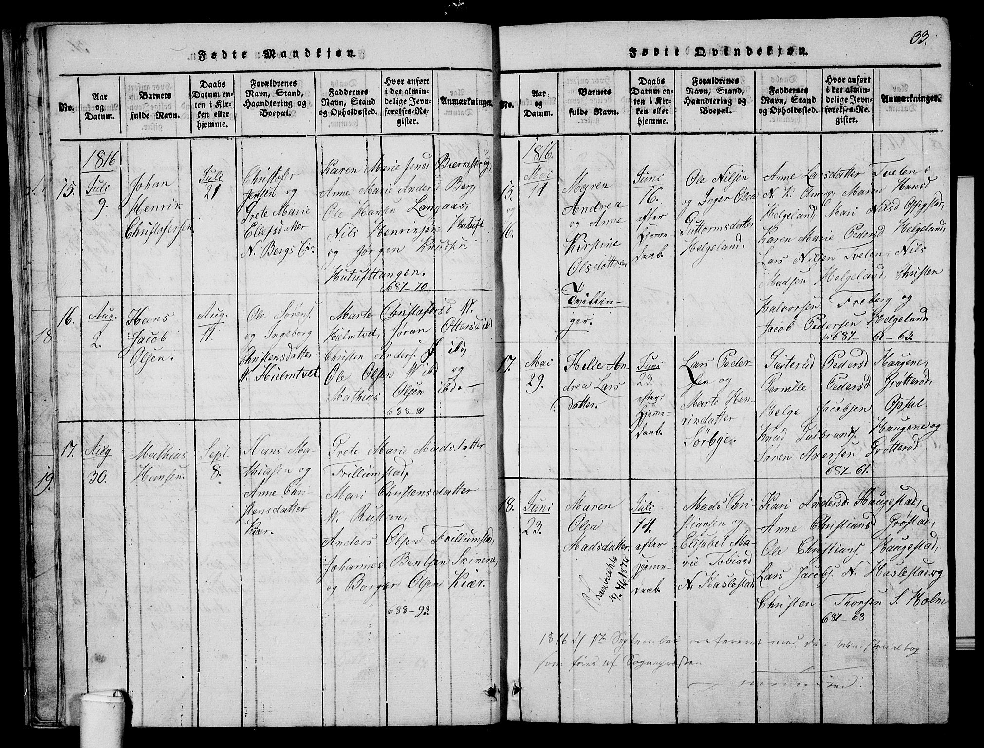 Våle kirkebøker, AV/SAKO-A-334/G/Ga/L0001: Parish register (copy) no. I 1, 1814-1824, p. 32-33