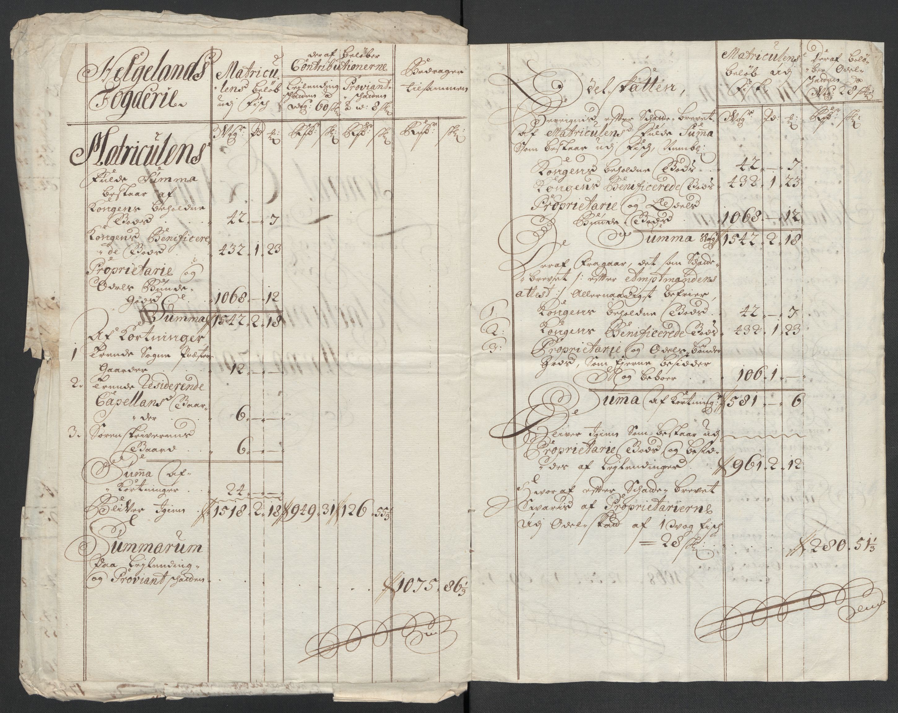 Rentekammeret inntil 1814, Reviderte regnskaper, Fogderegnskap, AV/RA-EA-4092/R65/L4510: Fogderegnskap Helgeland, 1708-1709, p. 135