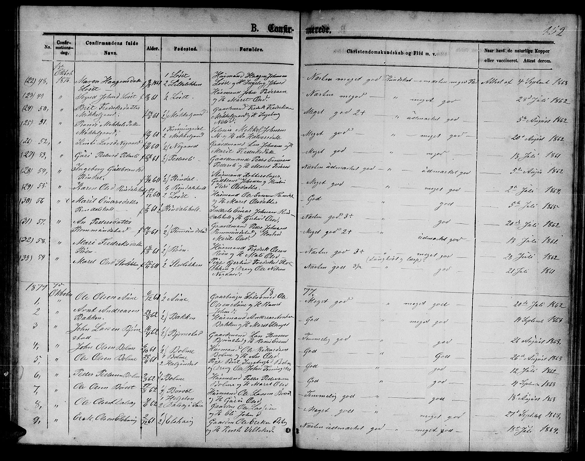 Ministerialprotokoller, klokkerbøker og fødselsregistre - Møre og Romsdal, AV/SAT-A-1454/598/L1076: Parish register (copy) no. 598C01, 1867-1878, p. 152