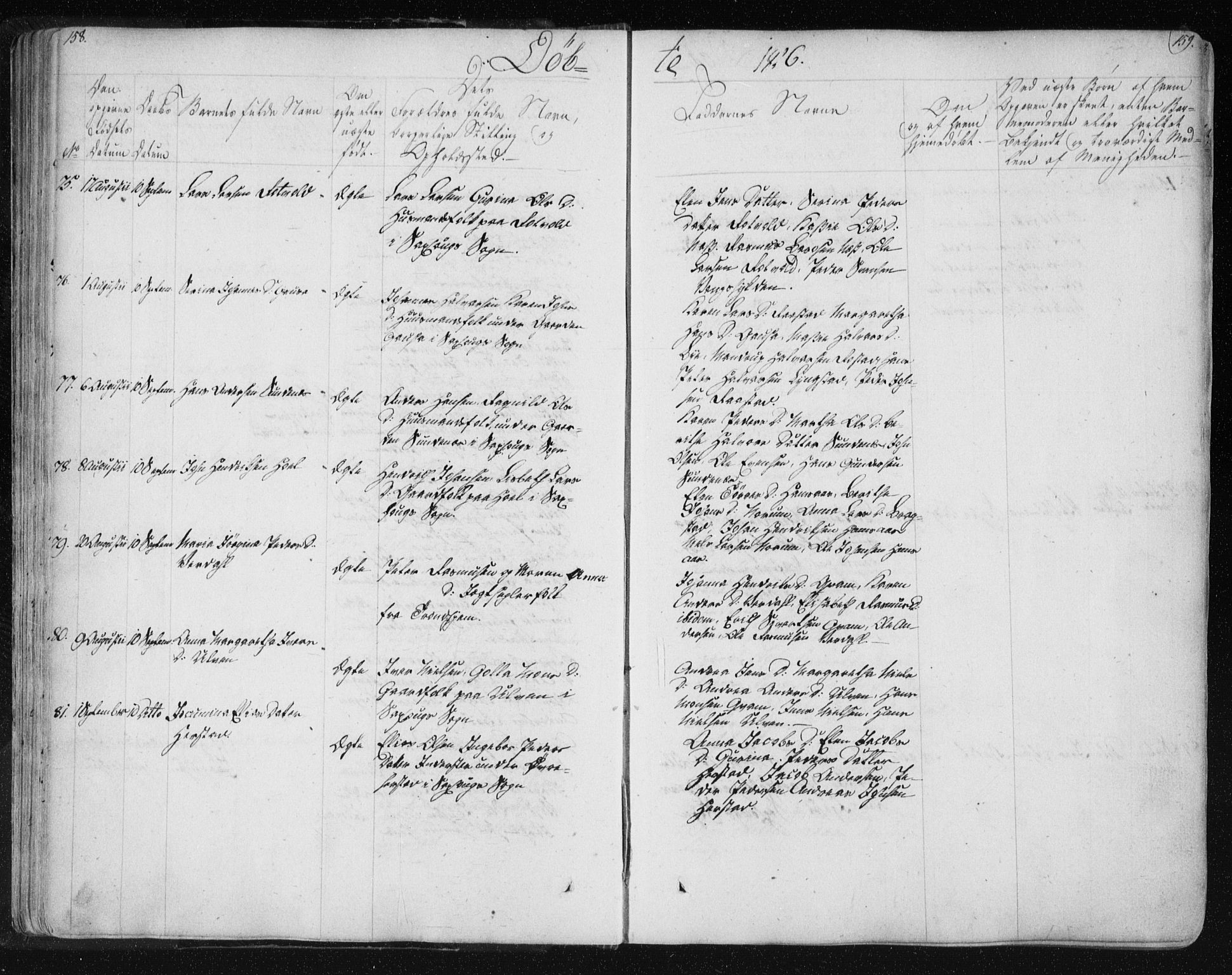 Ministerialprotokoller, klokkerbøker og fødselsregistre - Nord-Trøndelag, SAT/A-1458/730/L0276: Parish register (official) no. 730A05, 1822-1830, p. 158-159