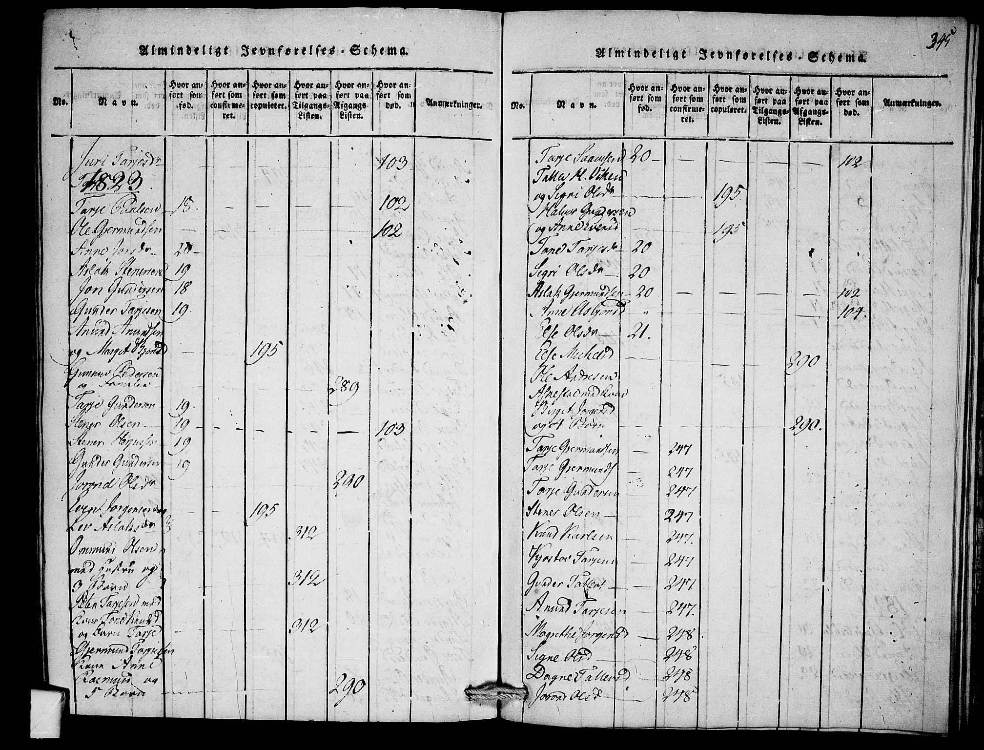 Mo kirkebøker, SAKO/A-286/F/Fb/L0001: Parish register (official) no. II 1, 1814-1844, p. 345