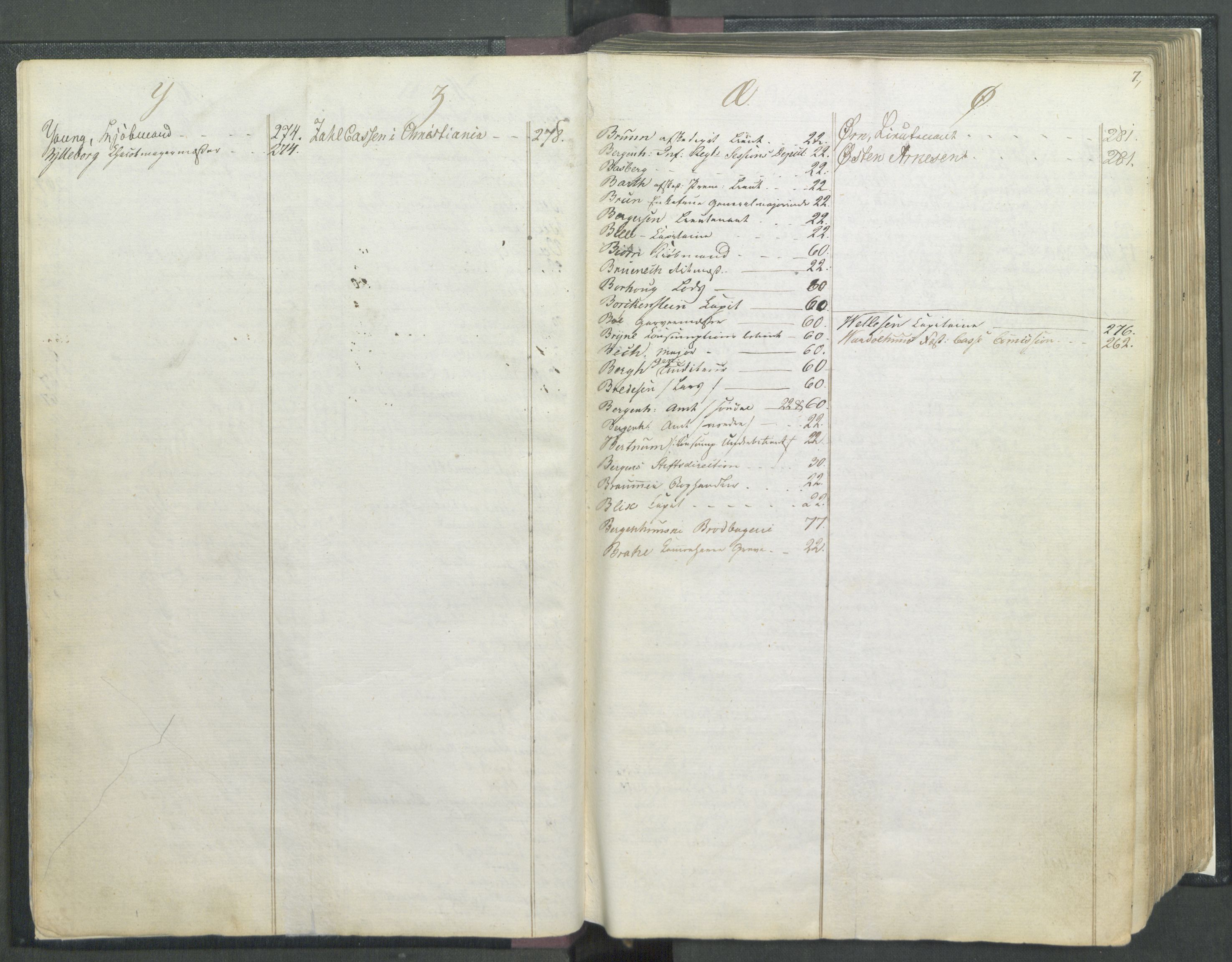 Armédepartementet, AV/RA-RAFA-3493/C/Ca/L0007: 6. Departements Register, 1815, p. 7