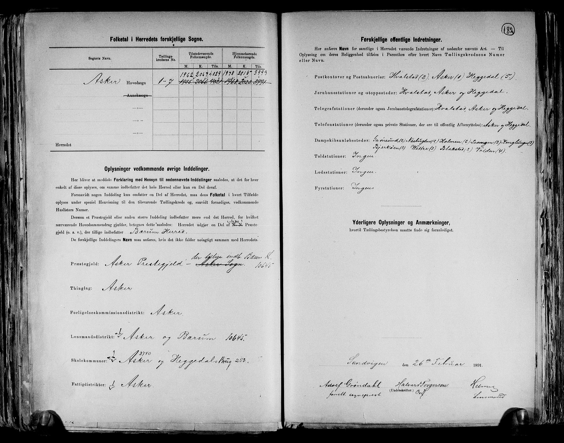 RA, 1891 census for 0220 Asker, 1891, p. 3