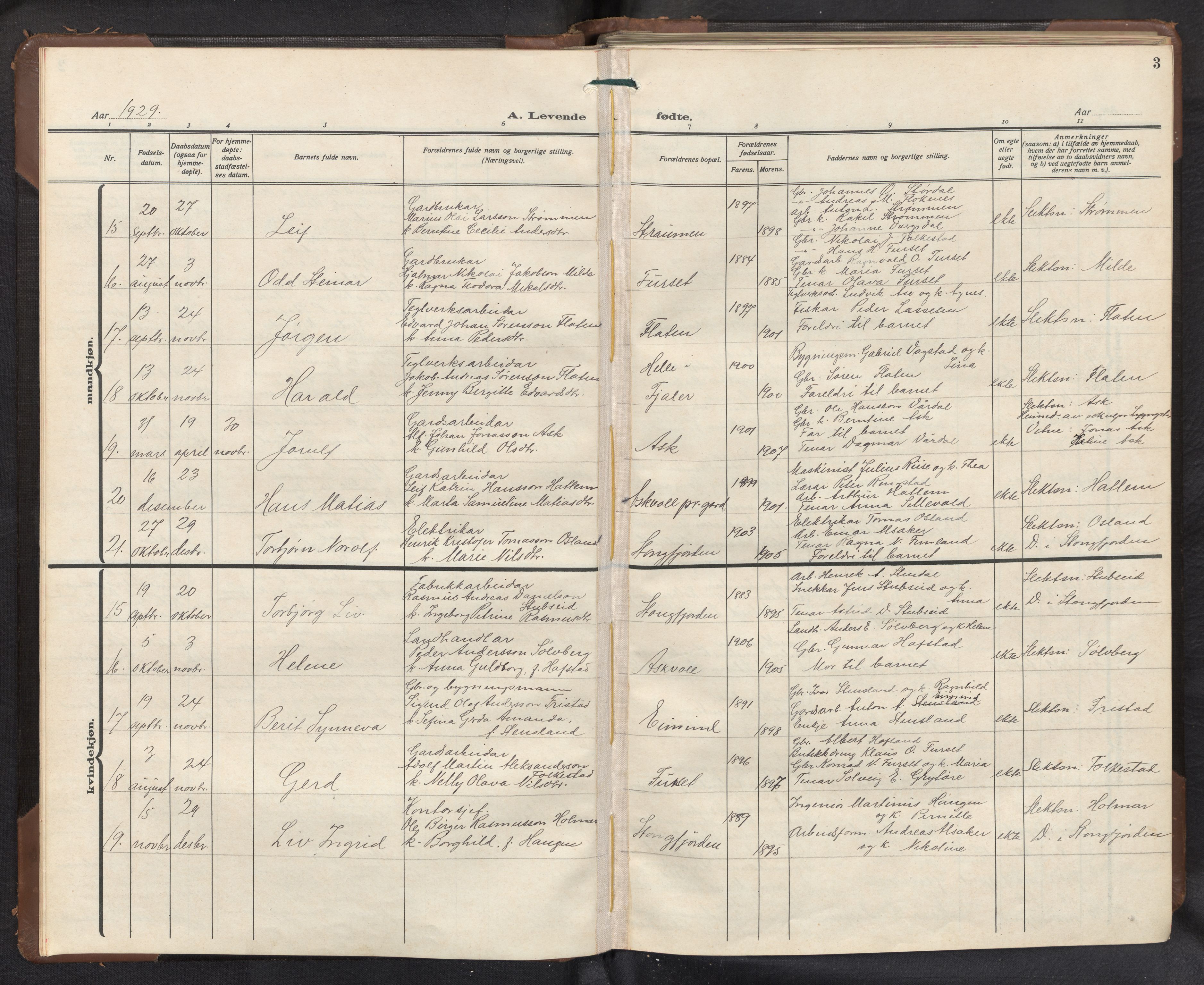 Askvoll sokneprestembete, AV/SAB-A-79501/H/Hab/Haba/L0005: Parish register (copy) no. A 5, 1929-1954, p. 2b-3a