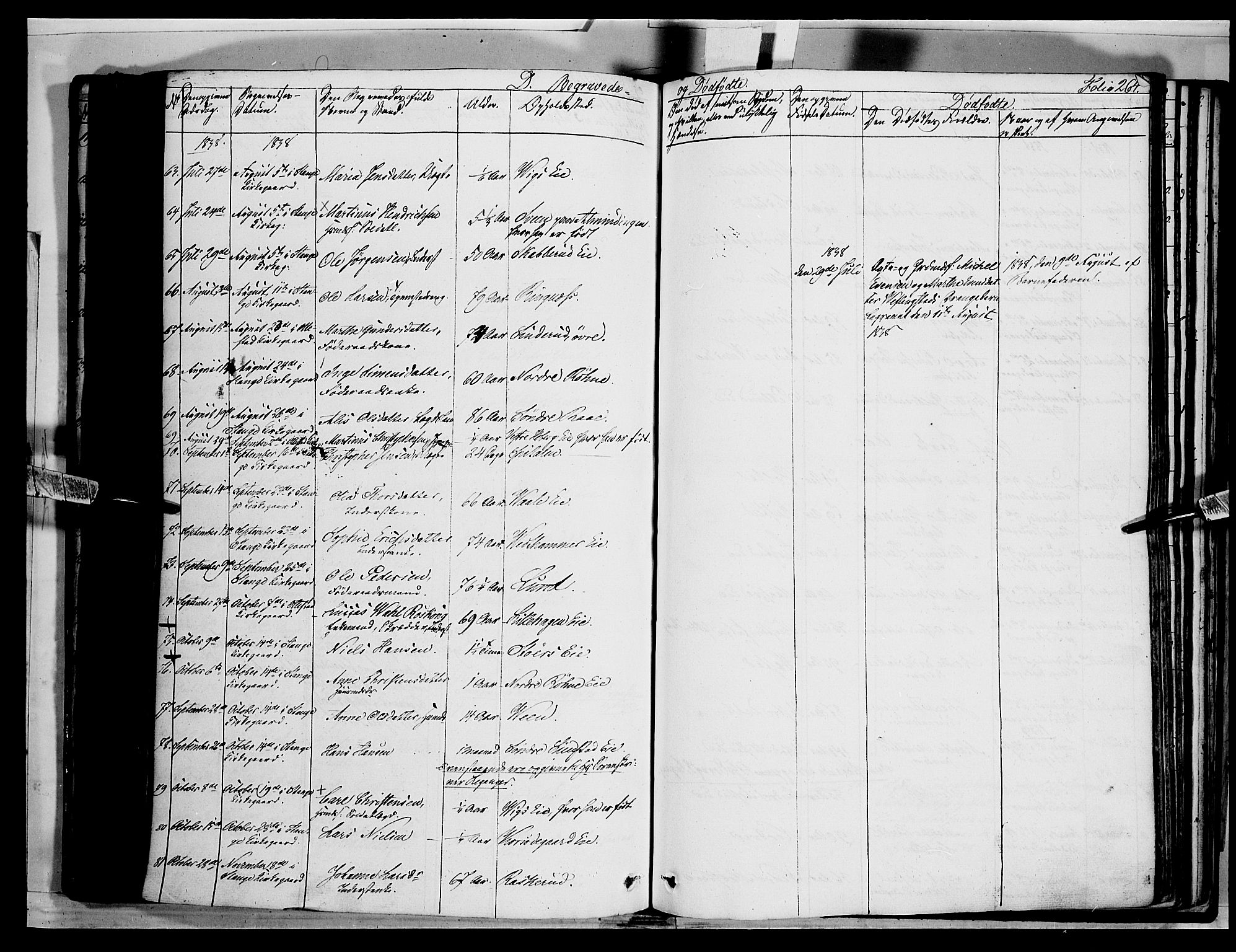 Stange prestekontor, AV/SAH-PREST-002/K/L0010: Parish register (official) no. 10, 1835-1845, p. 264