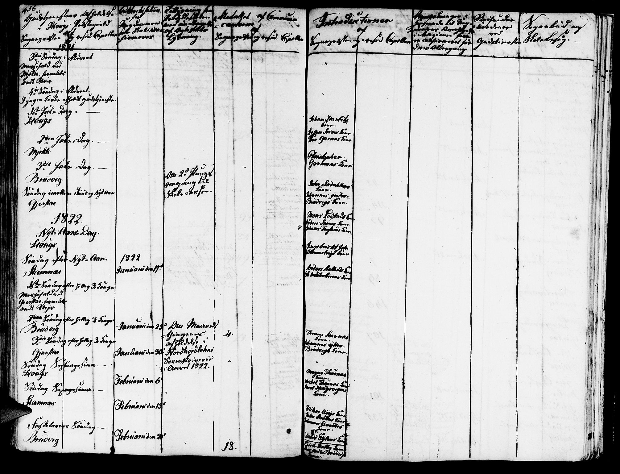 Haus sokneprestembete, SAB/A-75601/H/Haa: Parish register (official) no. A 13, 1821-1827, p. 456