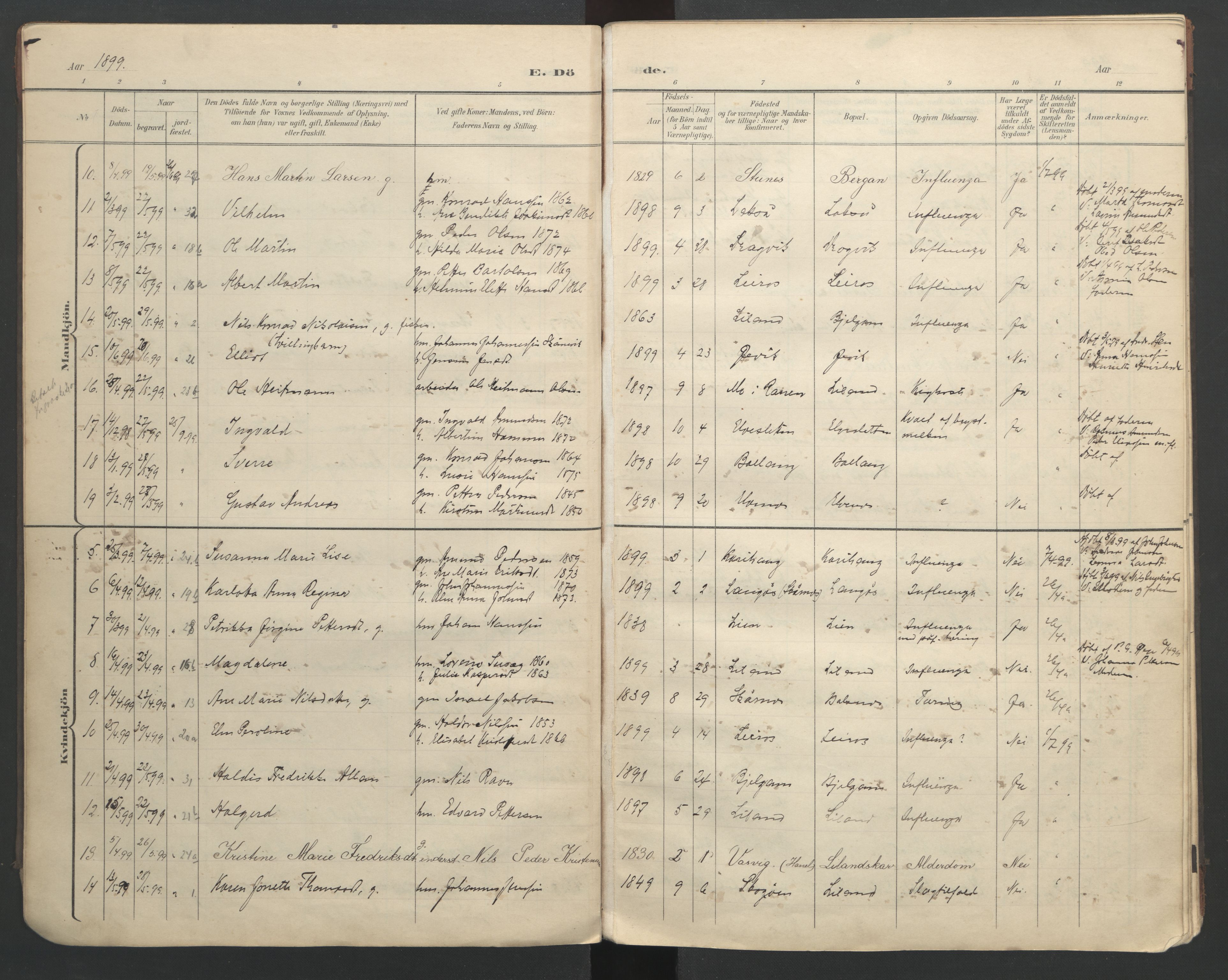 Ministerialprotokoller, klokkerbøker og fødselsregistre - Nordland, AV/SAT-A-1459/863/L0917: Parish register (copy) no. 863C07, 1898-1907