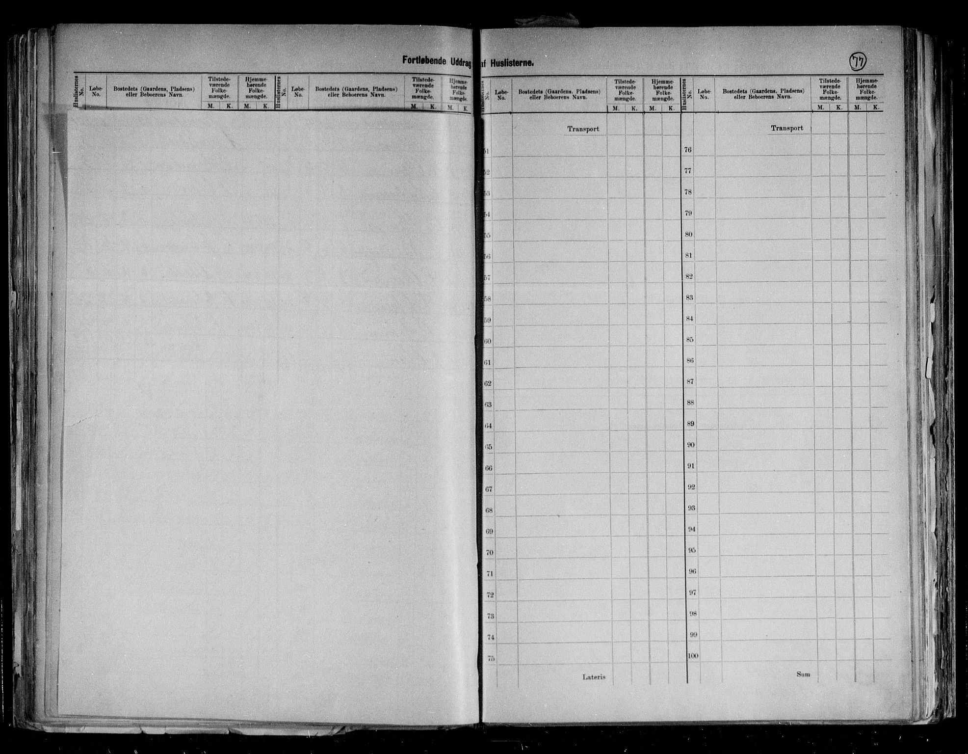 RA, 1891 census for 1917 Ibestad, 1891, p. 13