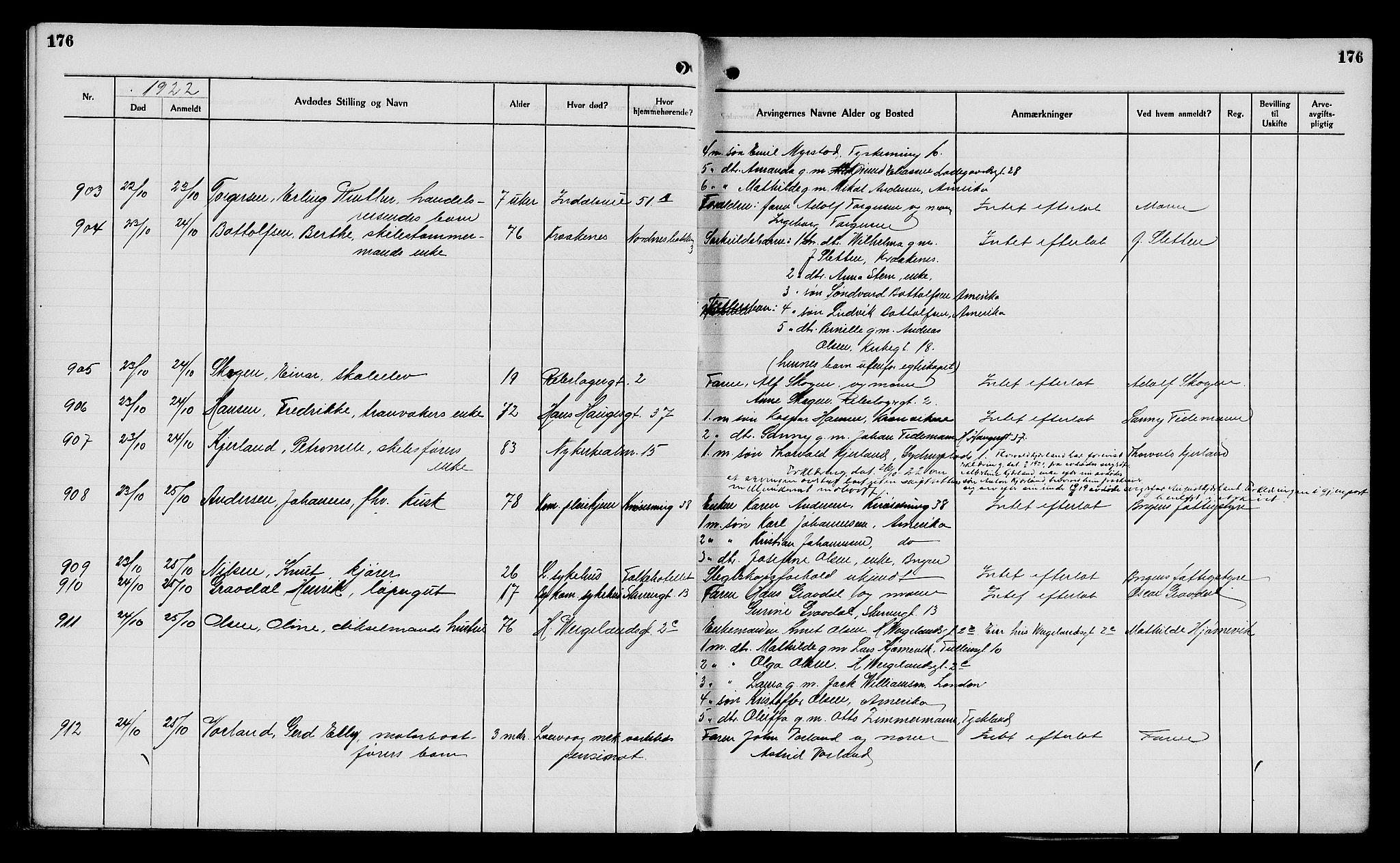 Byfogd og Byskriver i Bergen, AV/SAB-A-3401/06/06Na/L0014: Dødsfallsjournaler, 1921-1924, p. 176