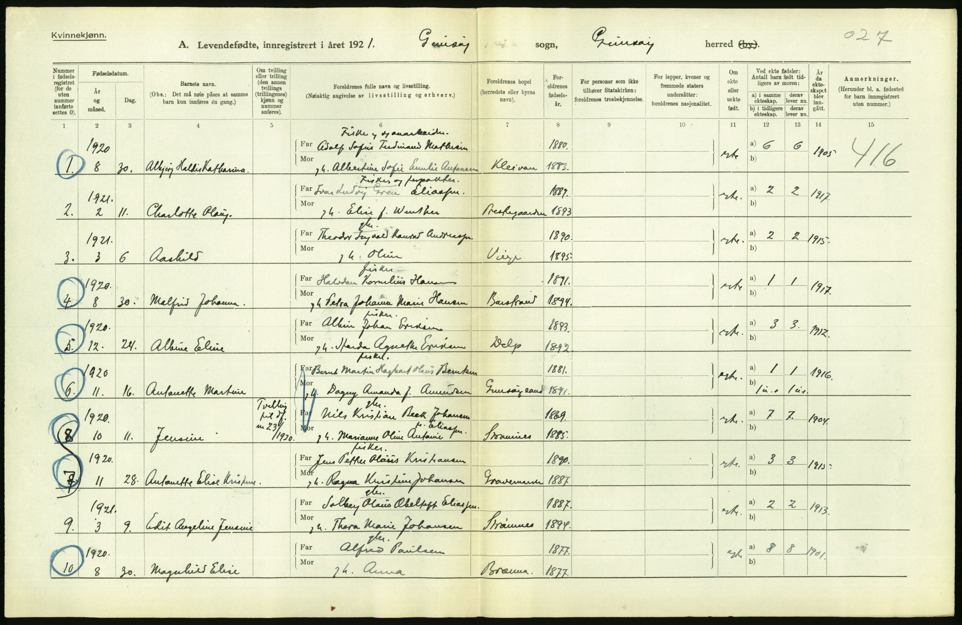 Statistisk sentralbyrå, Sosiodemografiske emner, Befolkning, AV/RA-S-2228/D/Df/Dfc/Dfca/L0049: Nordland fylke: Levendefødte menn og kvinner. Bygder., 1921, p. 320