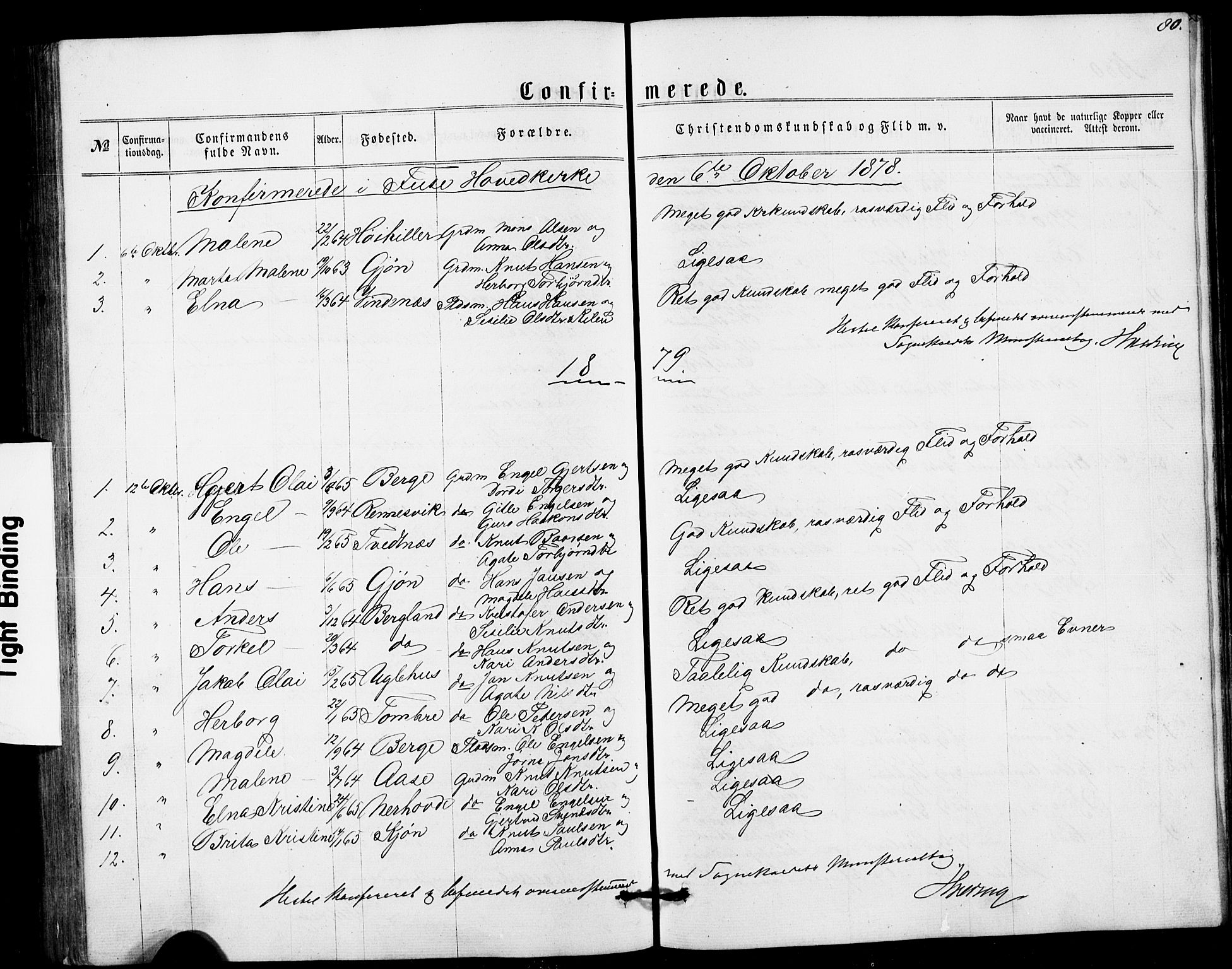 Fusa sokneprestembete, AV/SAB-A-75401/H/Hab: Parish register (copy) no. B 1, 1861-1896, p. 80