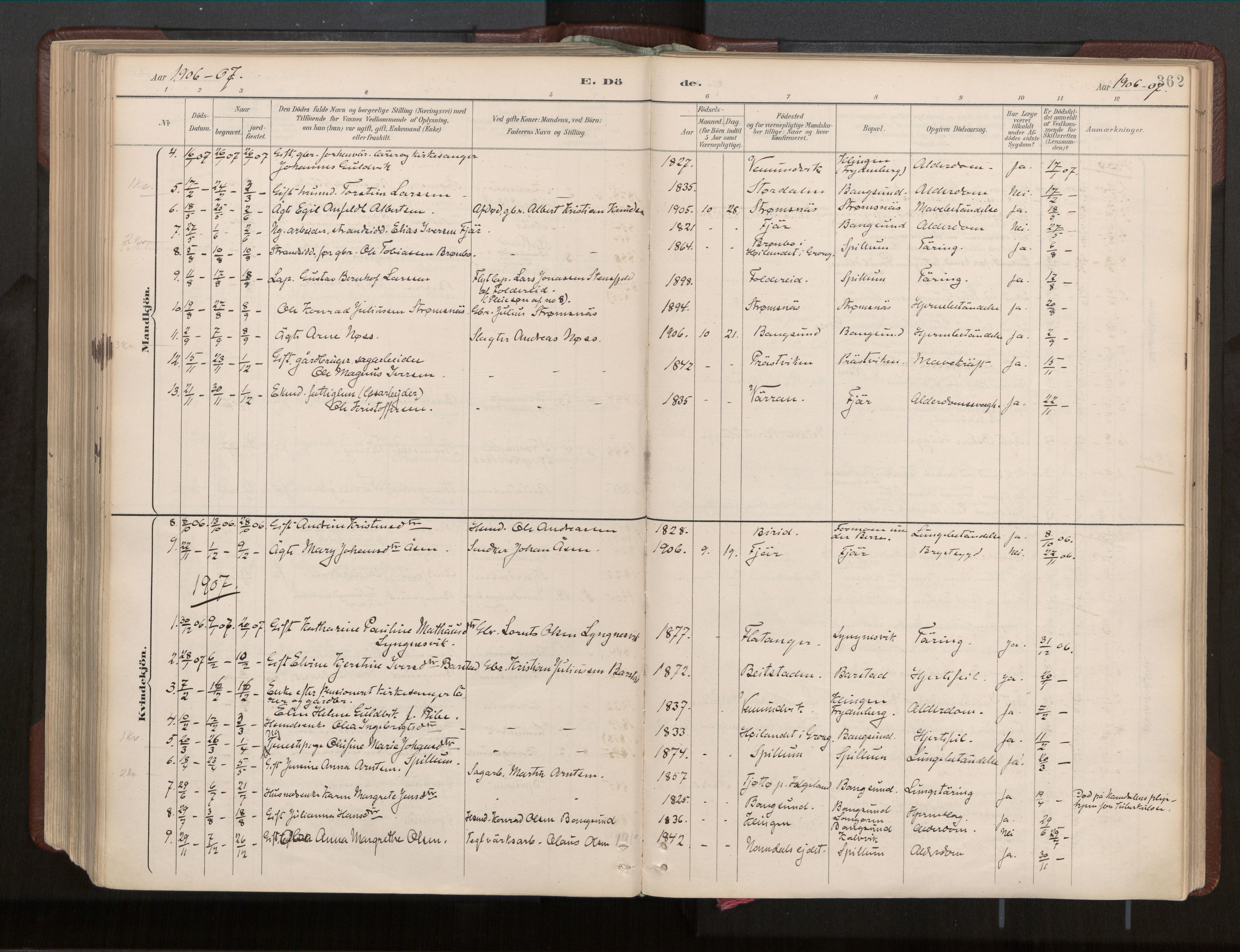 Ministerialprotokoller, klokkerbøker og fødselsregistre - Nord-Trøndelag, SAT/A-1458/770/L0589: Parish register (official) no. 770A03, 1887-1929, p. 362
