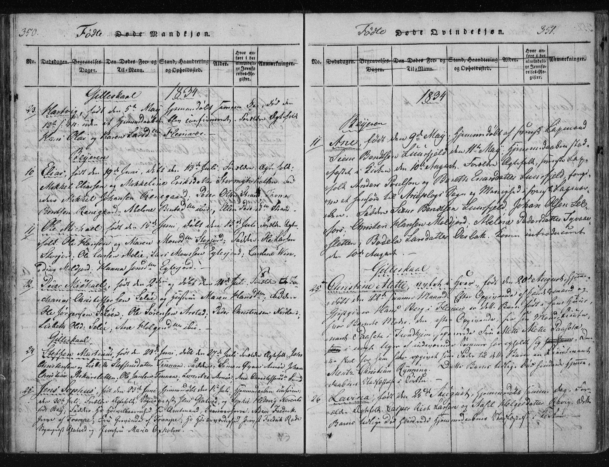 Ministerialprotokoller, klokkerbøker og fødselsregistre - Nordland, AV/SAT-A-1459/805/L0096: Parish register (official) no. 805A03, 1820-1837, p. 350-351