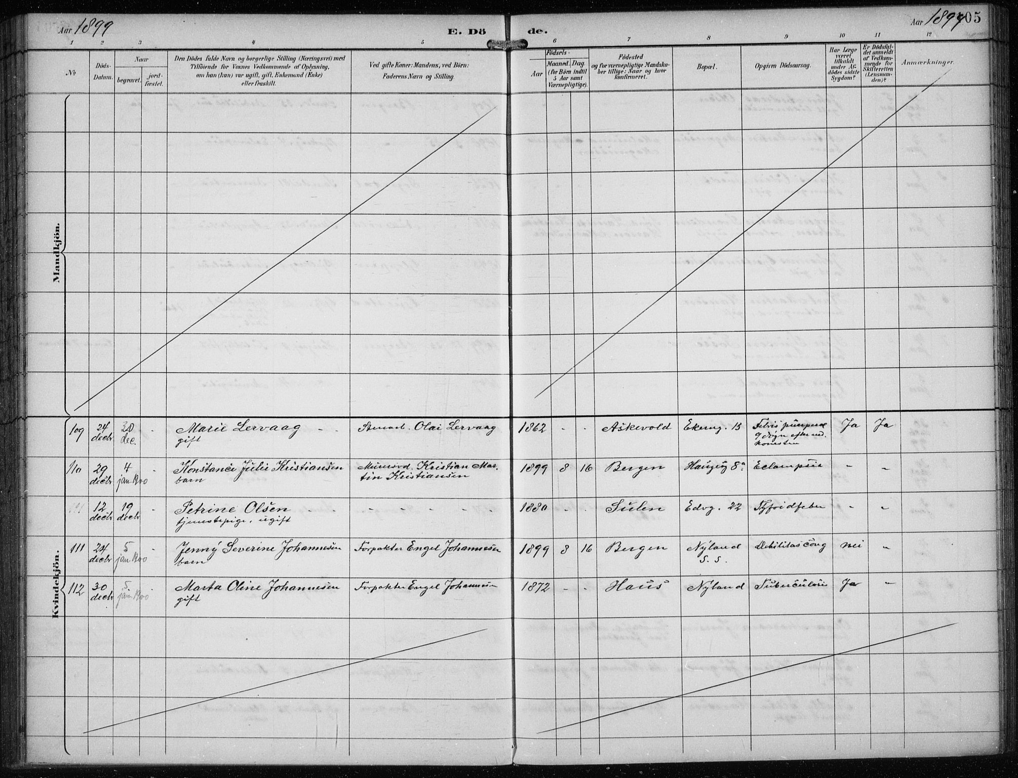 Sandviken Sokneprestembete, AV/SAB-A-77601/H/Ha/L0018: Parish register (official) no. E 1, 1893-1905, p. 105