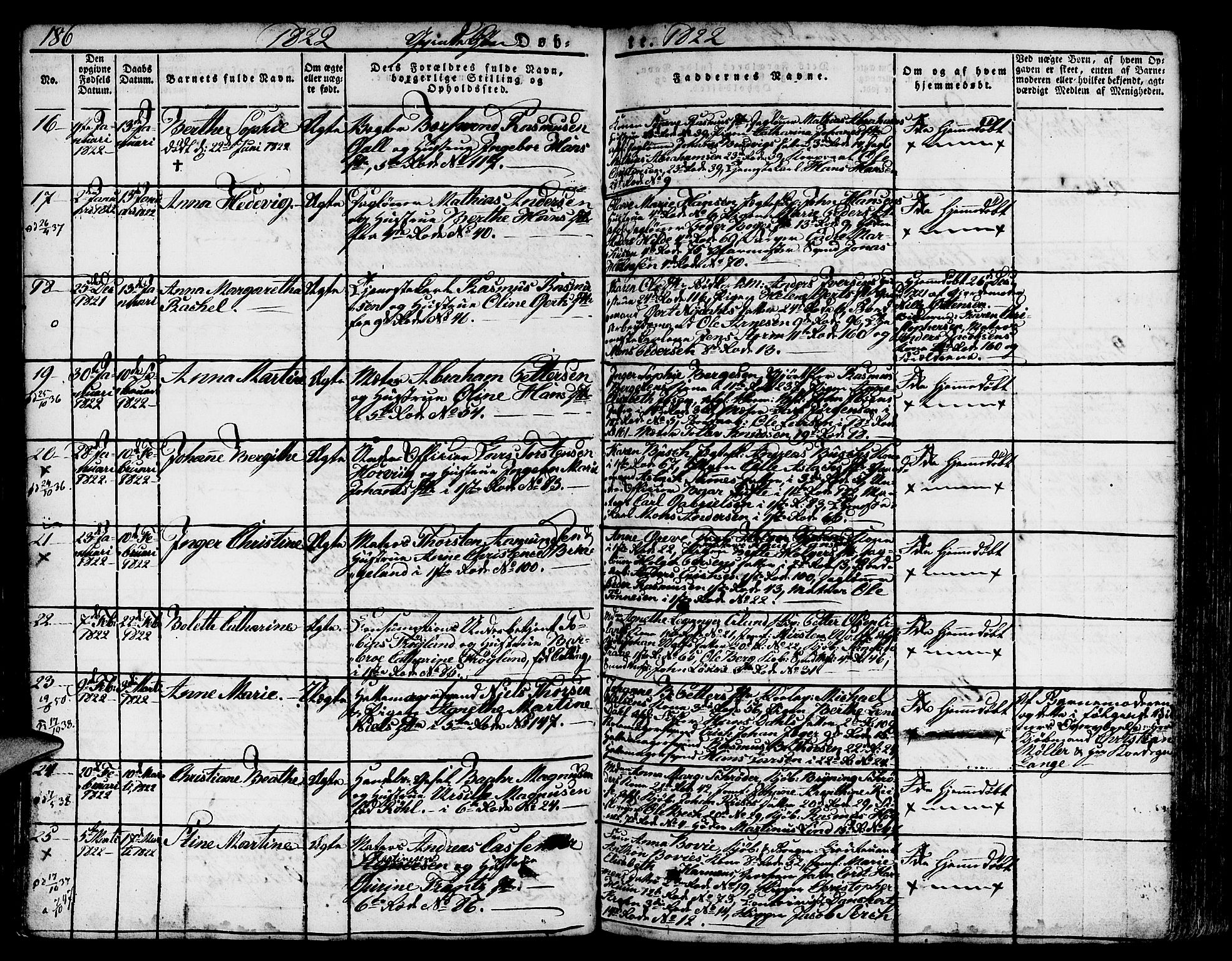 Nykirken Sokneprestembete, SAB/A-77101/H/Hab: Parish register (copy) no. A 5I, 1821-1841, p. 187