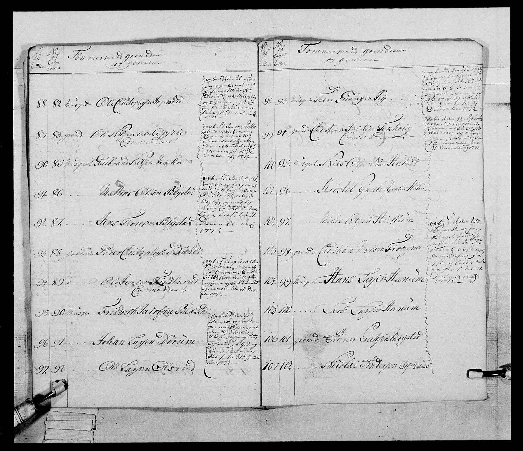 Generalitets- og kommissariatskollegiet, Det kongelige norske kommissariatskollegium, AV/RA-EA-5420/E/Eh/L0058: 1. Opplandske nasjonale infanteriregiment, 1772-1774, p. 159