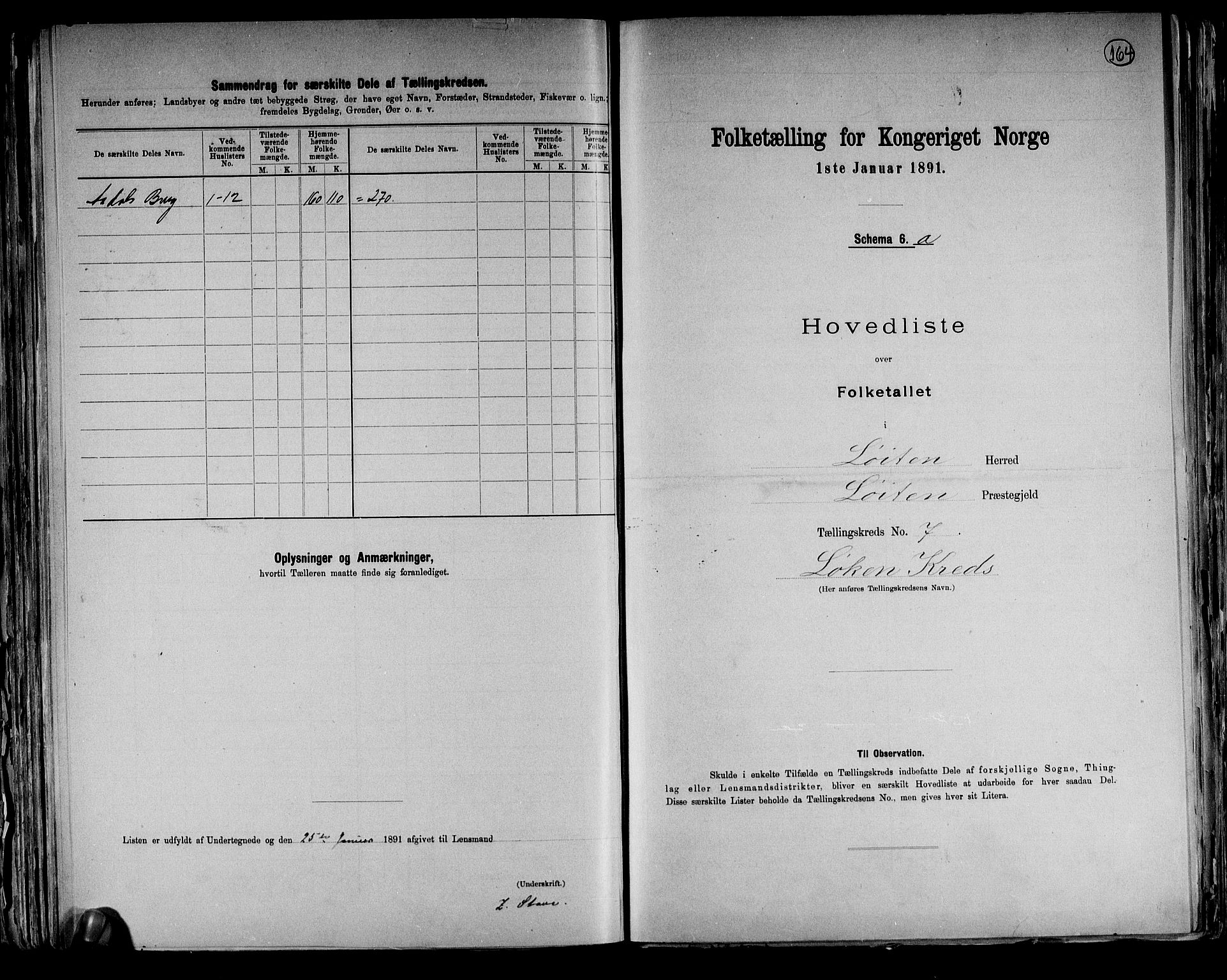 RA, 1891 census for 0415 Løten, 1891, p. 29