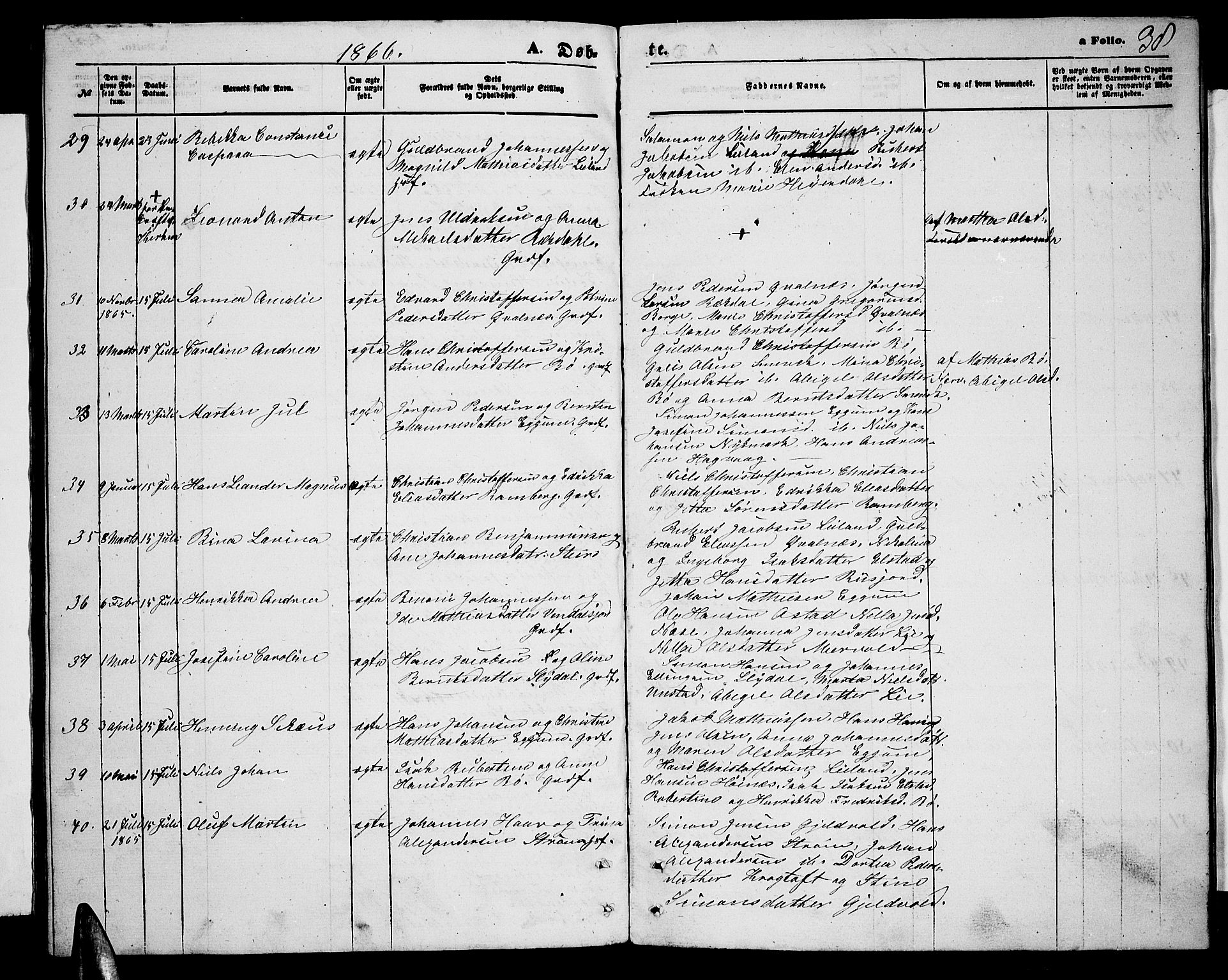 Ministerialprotokoller, klokkerbøker og fødselsregistre - Nordland, AV/SAT-A-1459/880/L1140: Parish register (copy) no. 880C02, 1861-1875, p. 38