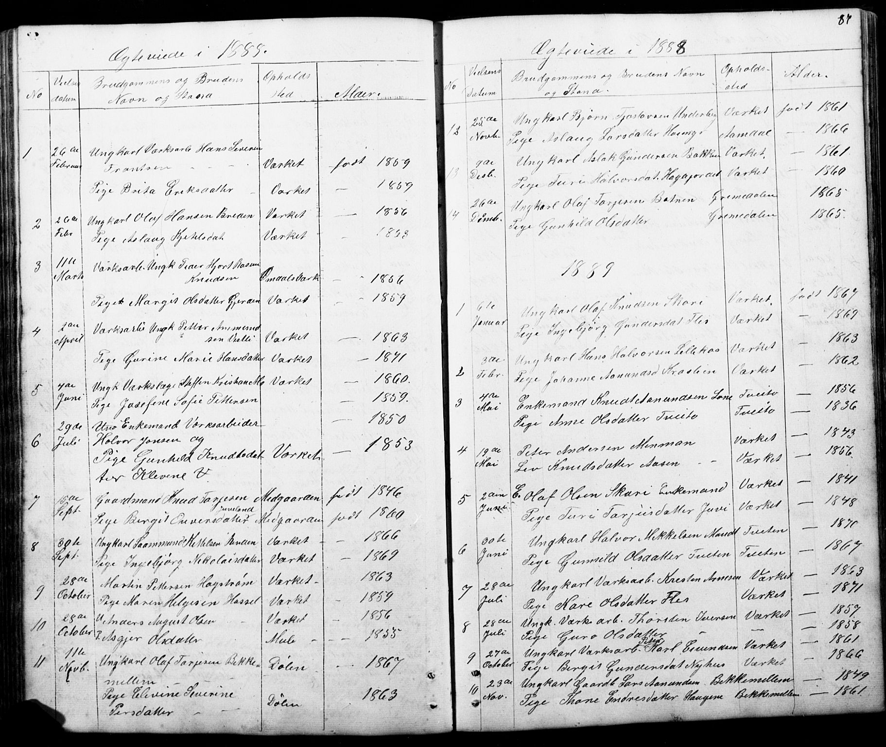 Mo kirkebøker, SAKO/A-286/G/Gb/L0002: Parish register (copy) no. II 2, 1851-1890, p. 87
