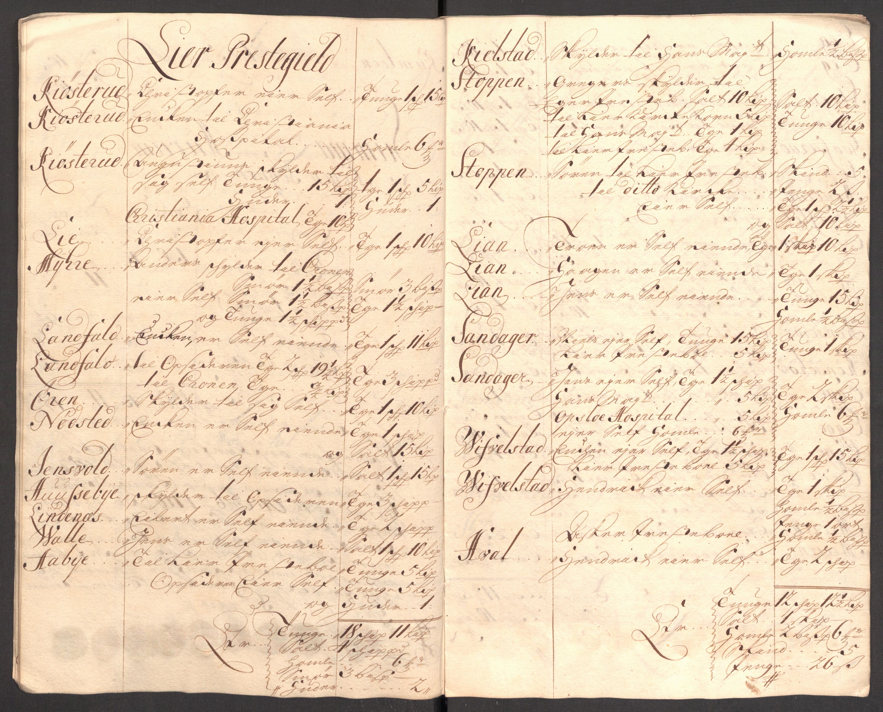 Rentekammeret inntil 1814, Reviderte regnskaper, Fogderegnskap, RA/EA-4092/R31/L1704: Fogderegnskap Hurum, Røyken, Eiker, Lier og Buskerud, 1710, p. 250