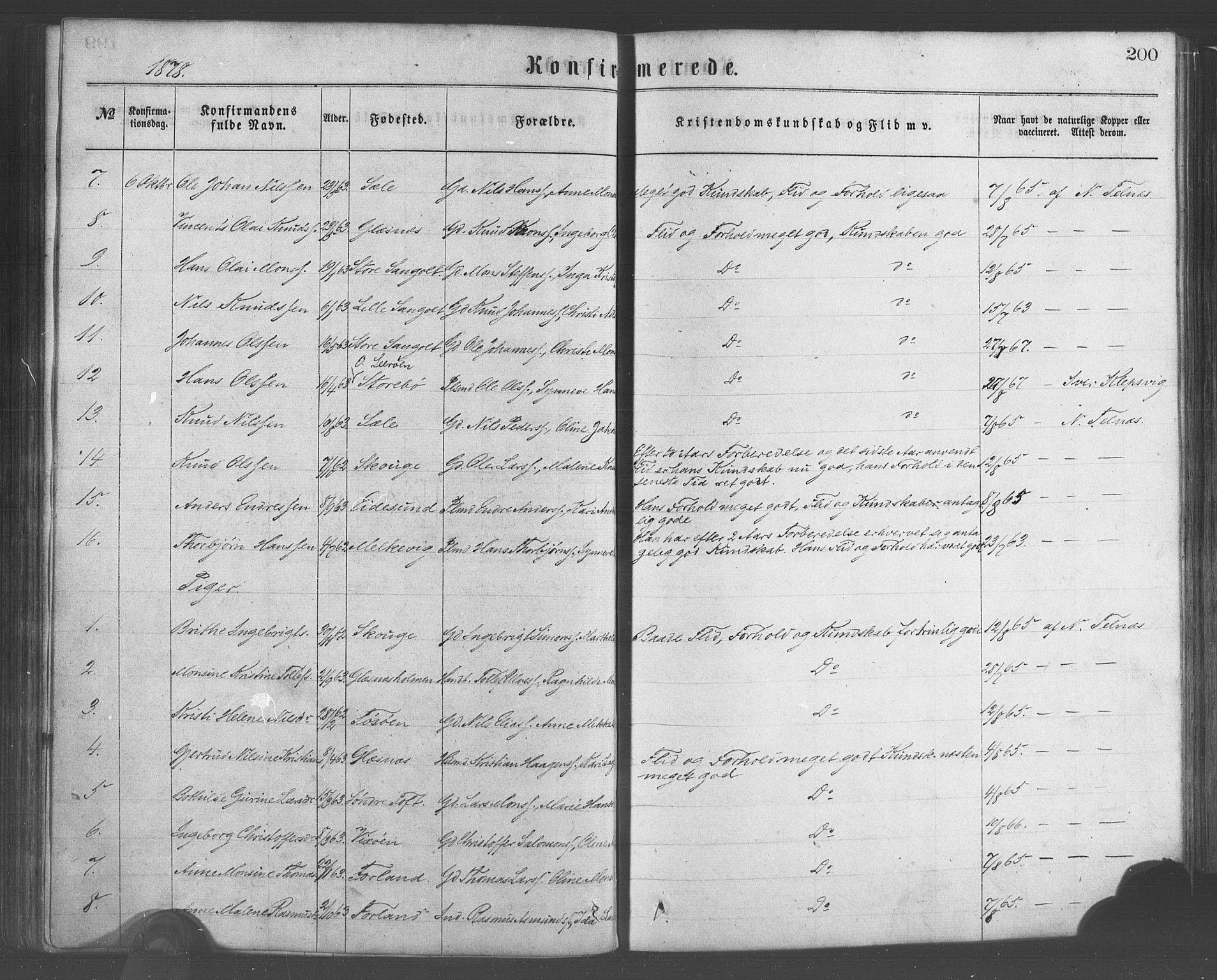 Sund sokneprestembete, AV/SAB-A-99930: Parish register (official) no. A 15, 1867-1881, p. 200