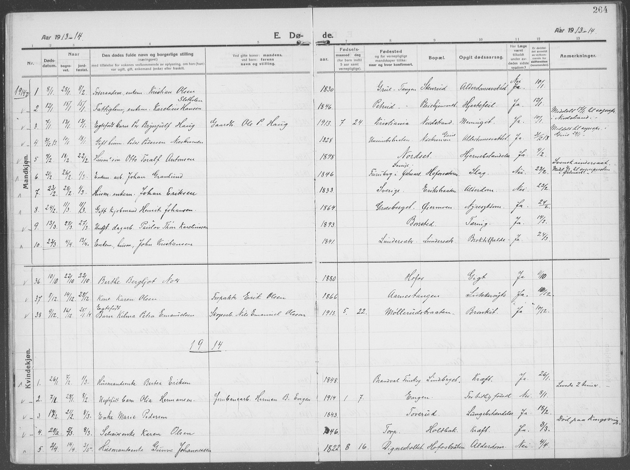 Brandval prestekontor, AV/SAH-PREST-034/H/Ha/Haa/L0004: Parish register (official) no. 4, 1910-1924, p. 264