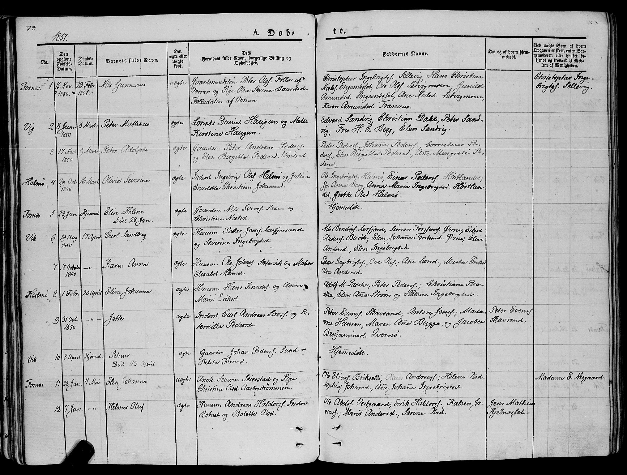 Ministerialprotokoller, klokkerbøker og fødselsregistre - Nord-Trøndelag, SAT/A-1458/773/L0614: Parish register (official) no. 773A05, 1831-1856, p. 73