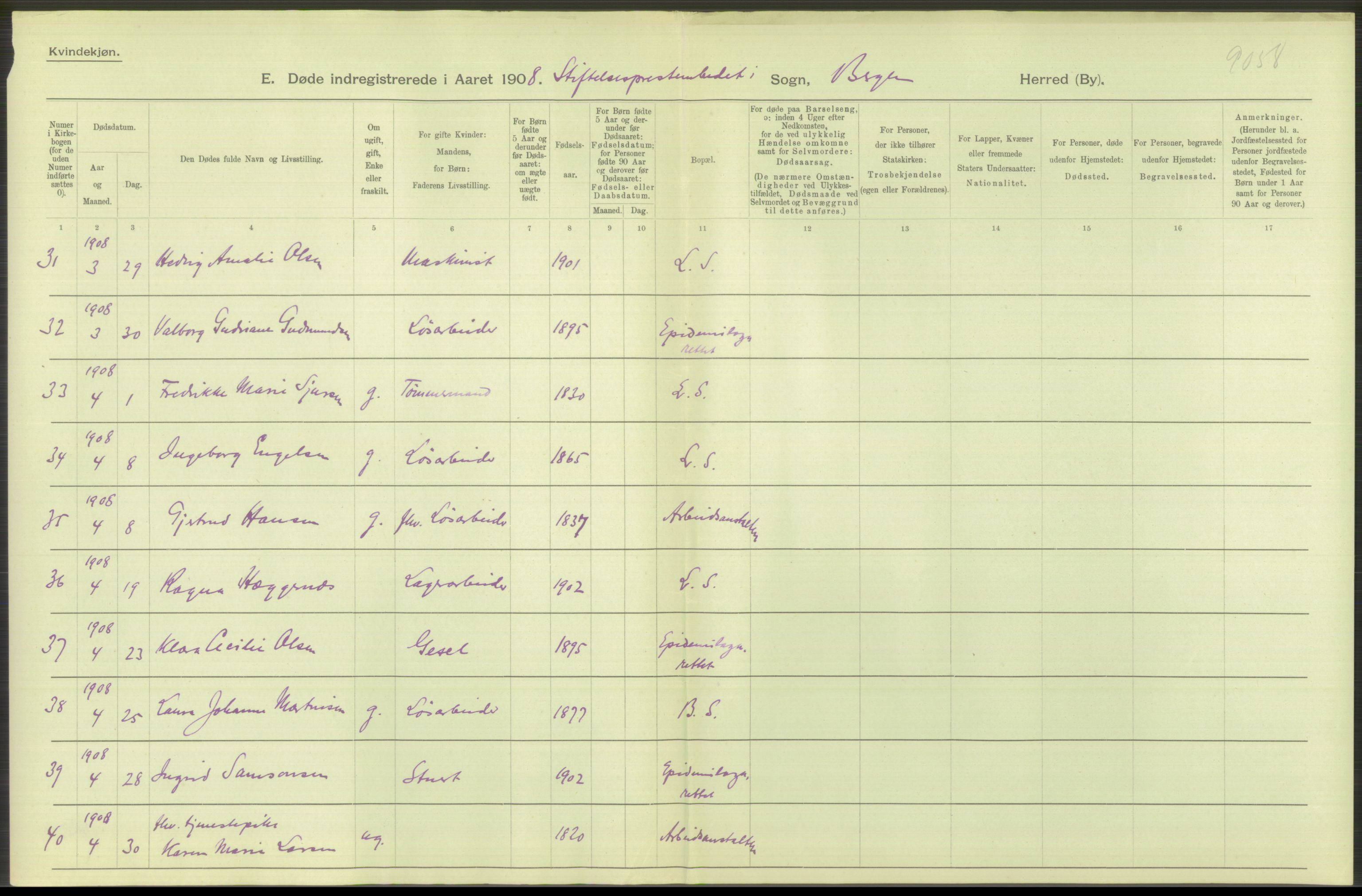 Statistisk sentralbyrå, Sosiodemografiske emner, Befolkning, AV/RA-S-2228/D/Df/Dfa/Dfaf/L0031: Bergen: Gifte, døde, dødfødte., 1908, p. 10
