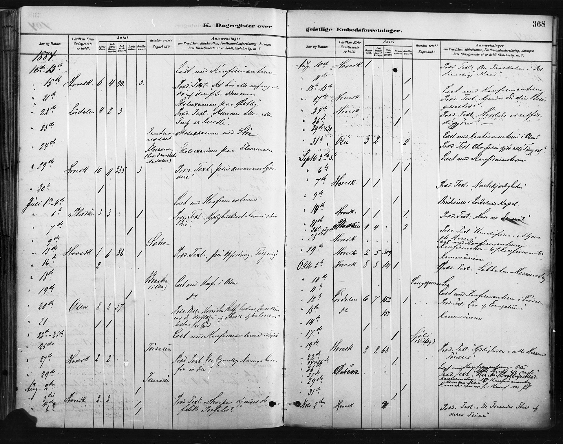 Trysil prestekontor, AV/SAH-PREST-046/H/Ha/Haa/L0009: Parish register (official) no. 9, 1881-1897, p. 368