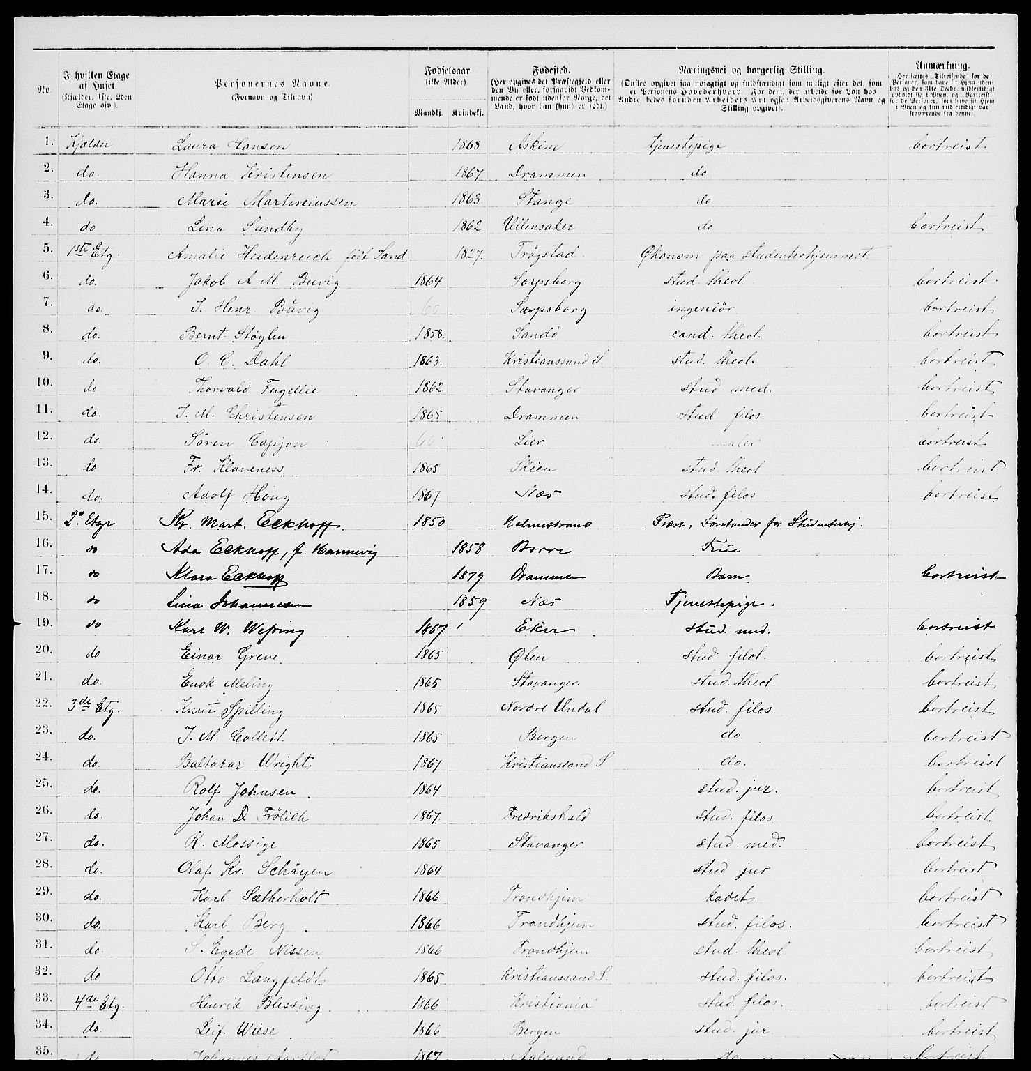 RA, 1885 census for 0301 Kristiania, 1885, p. 2961