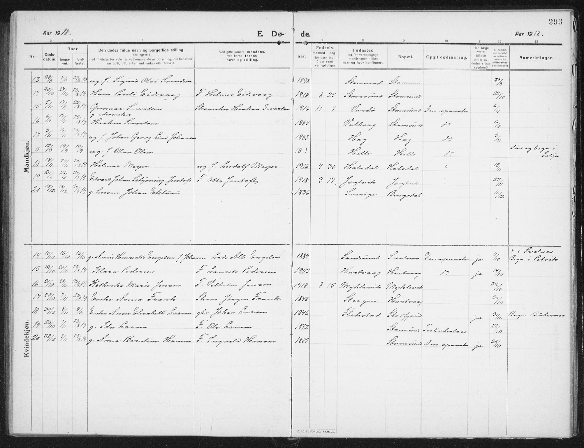 Ministerialprotokoller, klokkerbøker og fødselsregistre - Nordland, AV/SAT-A-1459/882/L1183: Parish register (copy) no. 882C01, 1911-1938, p. 293