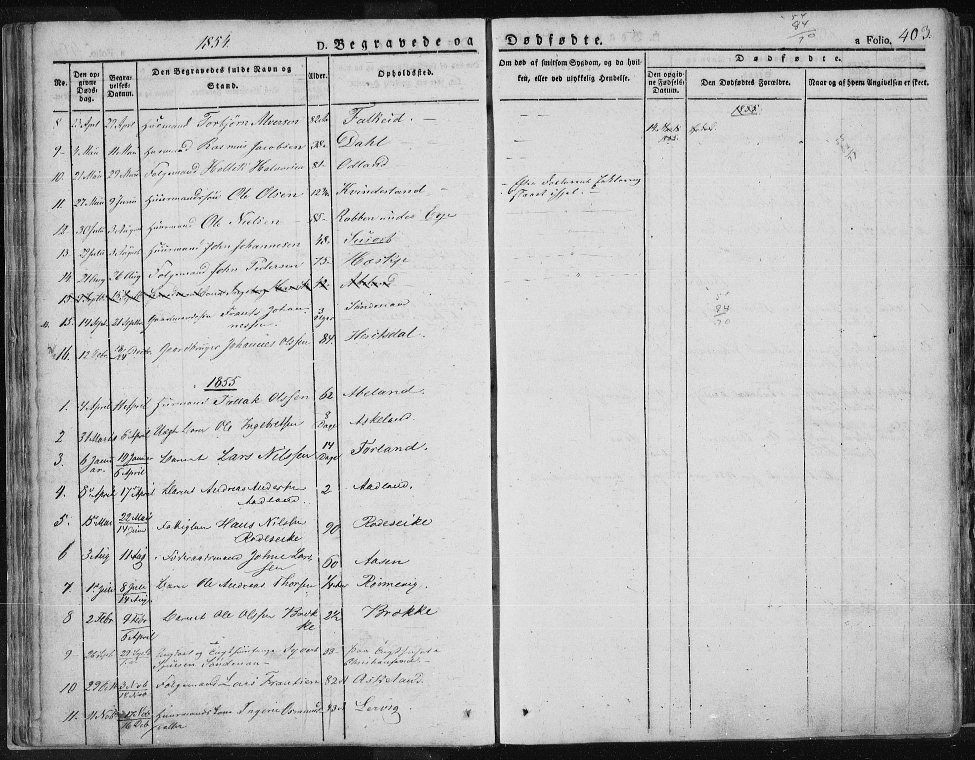 Tysvær sokneprestkontor, SAST/A -101864/H/Ha/Haa/L0001: Parish register (official) no. A 1.2, 1831-1856, p. 403