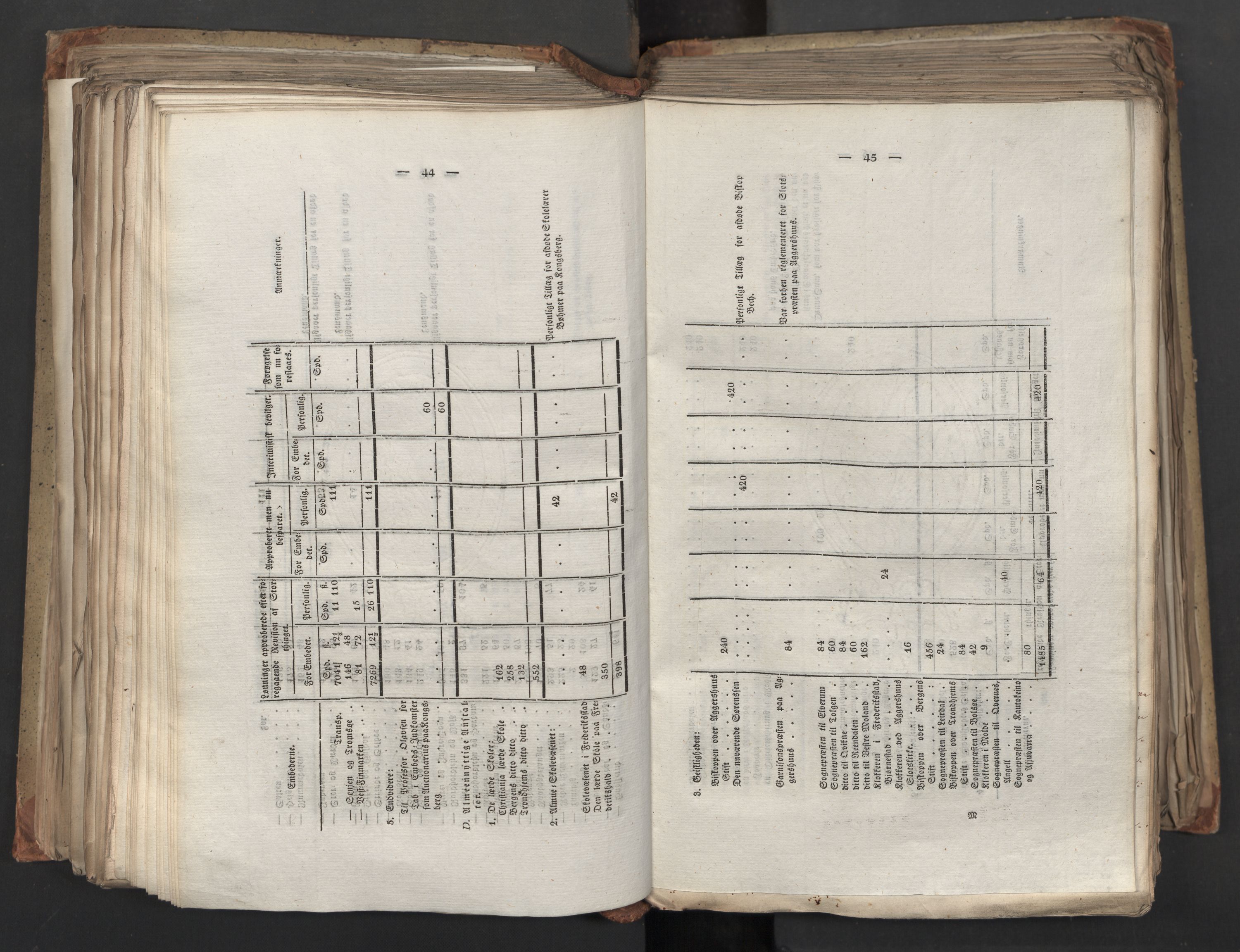 Statsrådsavdelingen i Stockholm, AV/RA-S-1003/D/Da/L0039: Regjeringsinnstillinger nr. 1661-1946, 1824, p. 333