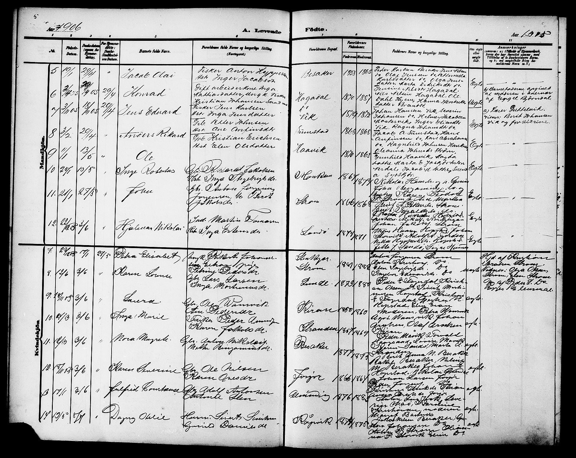 Ministerialprotokoller, klokkerbøker og fødselsregistre - Sør-Trøndelag, SAT/A-1456/657/L0717: Parish register (copy) no. 657C04, 1904-1923, p. 5