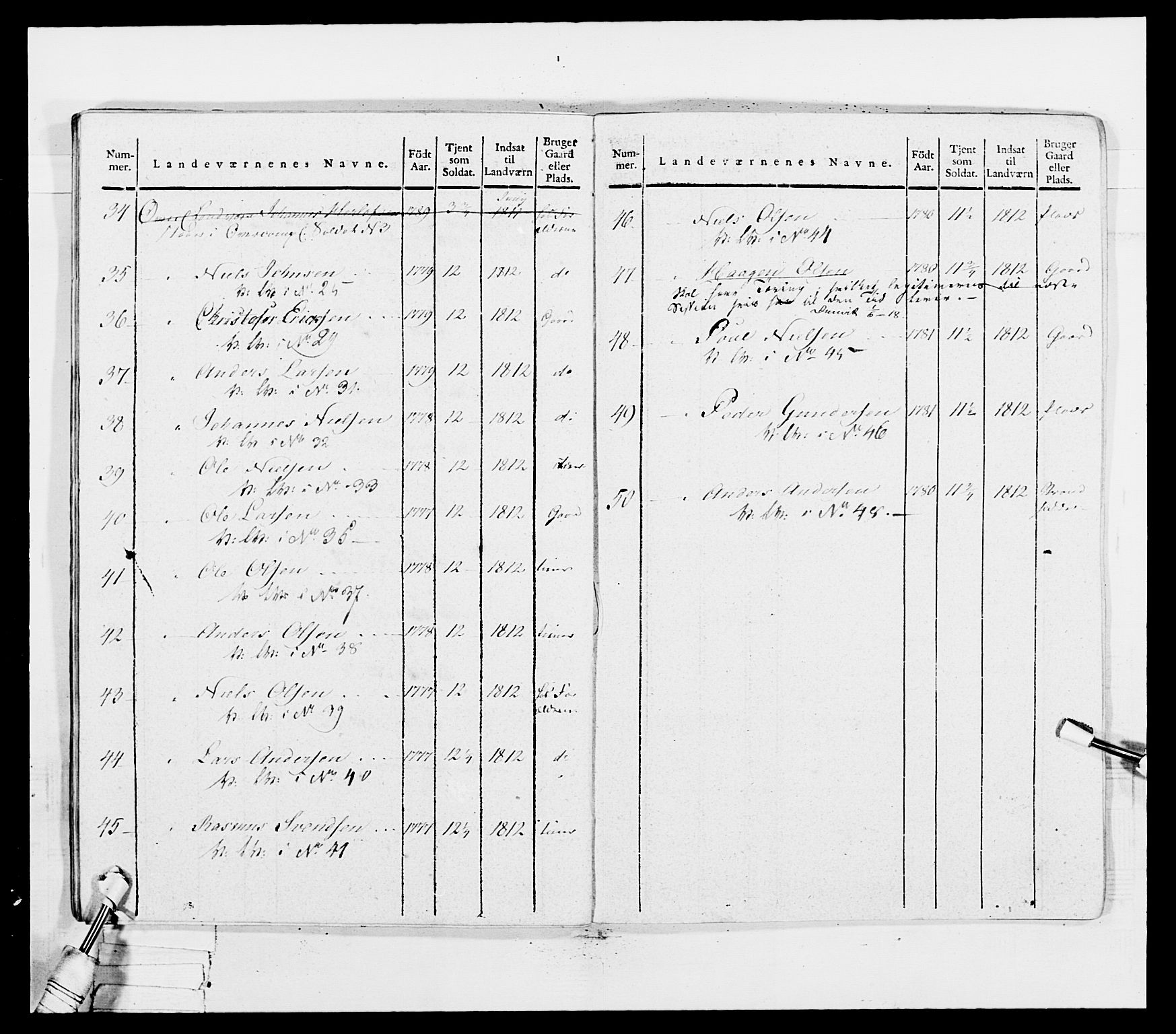 Generalitets- og kommissariatskollegiet, Det kongelige norske kommissariatskollegium, AV/RA-EA-5420/E/Eh/L0036a: Nordafjelske gevorbne infanteriregiment, 1813, p. 172