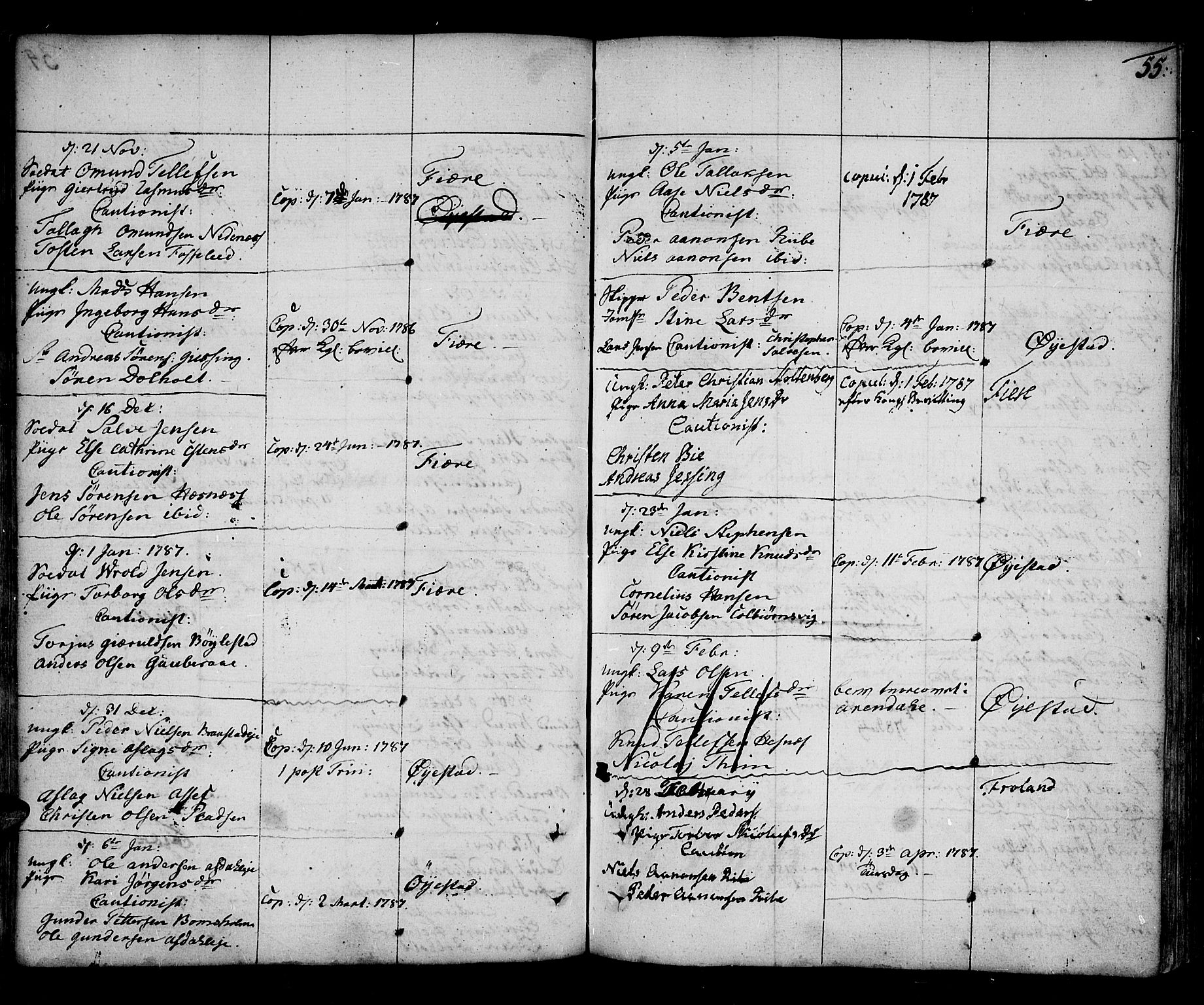 Øyestad sokneprestkontor, SAK/1111-0049/F/Fa/L0009: Parish register (official) no. A 9, 1778-1808, p. 55
