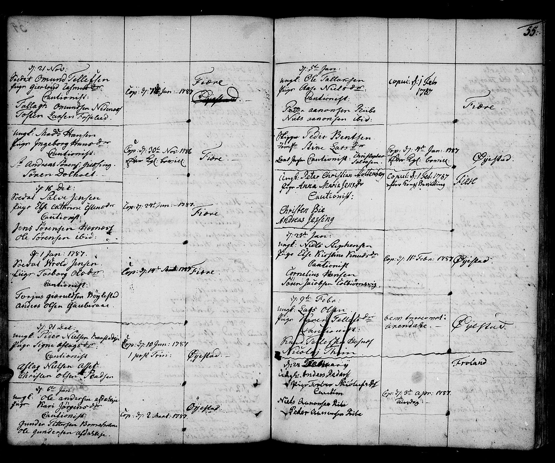 Øyestad sokneprestkontor, AV/SAK-1111-0049/F/Fa/L0009: Parish register (official) no. A 9, 1778-1808, p. 55