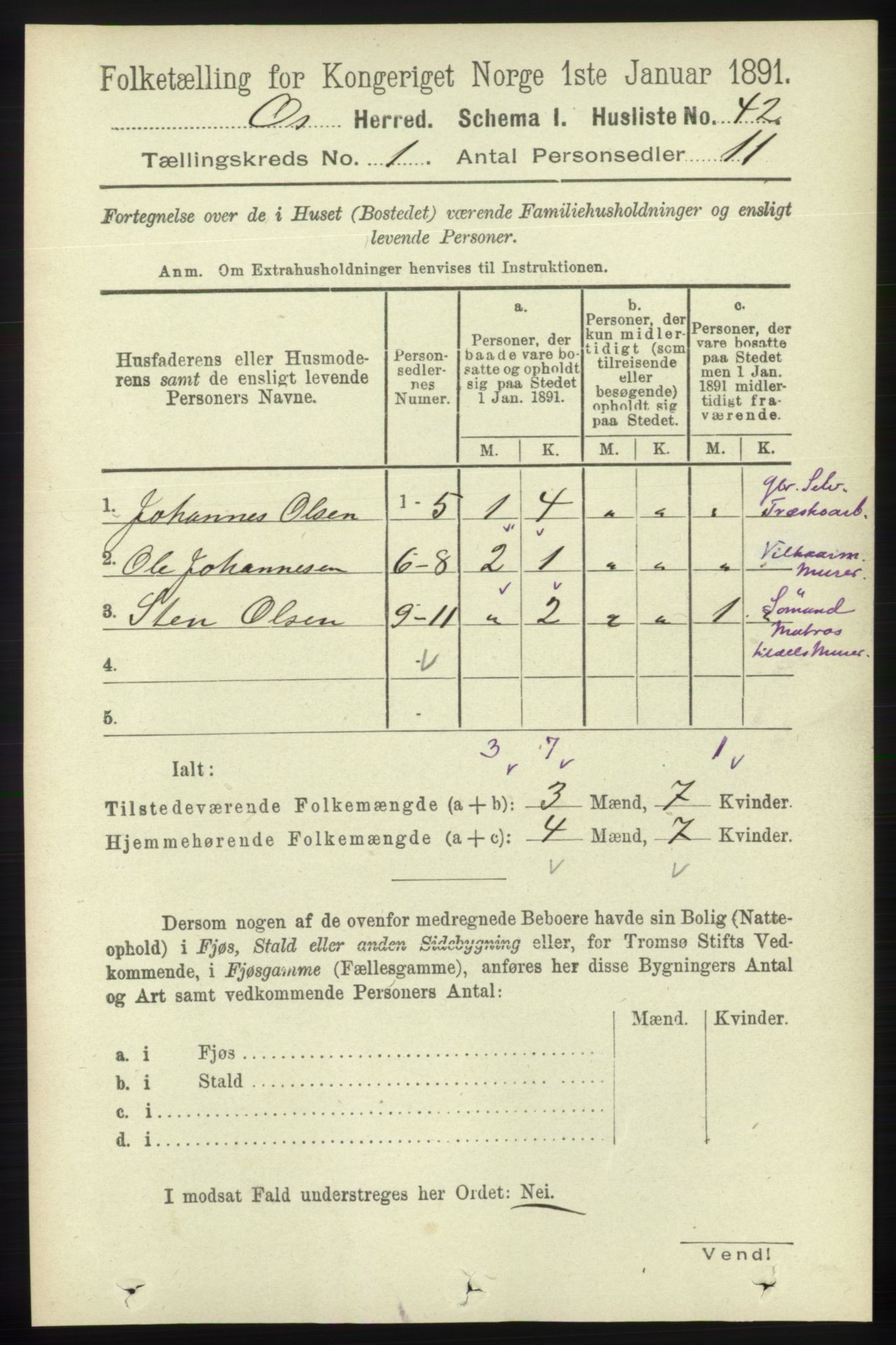 RA, 1891 census for 1243 Os, 1891, p. 77