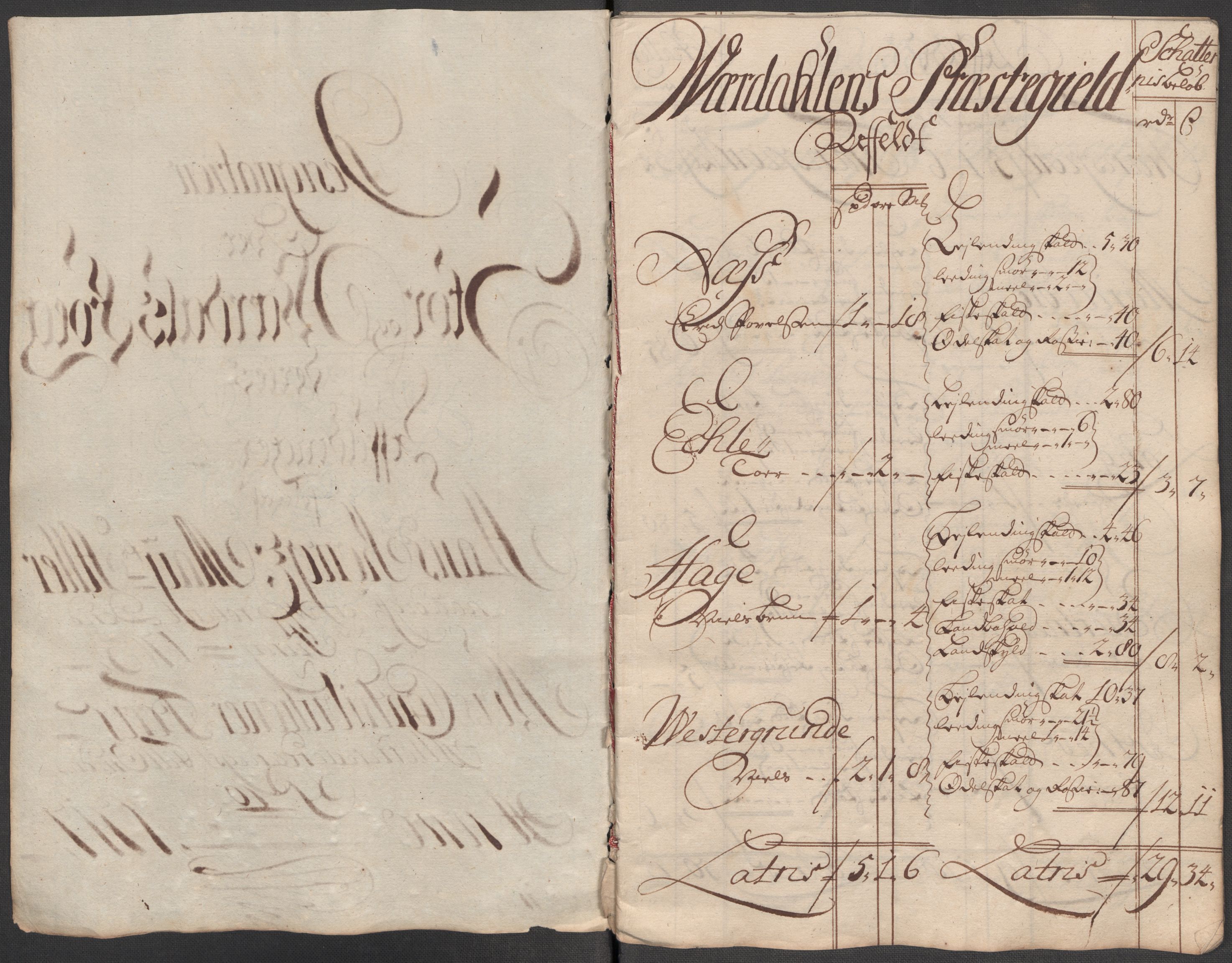 Rentekammeret inntil 1814, Reviderte regnskaper, Fogderegnskap, RA/EA-4092/R62/L4207: Fogderegnskap Stjørdal og Verdal, 1717, p. 283