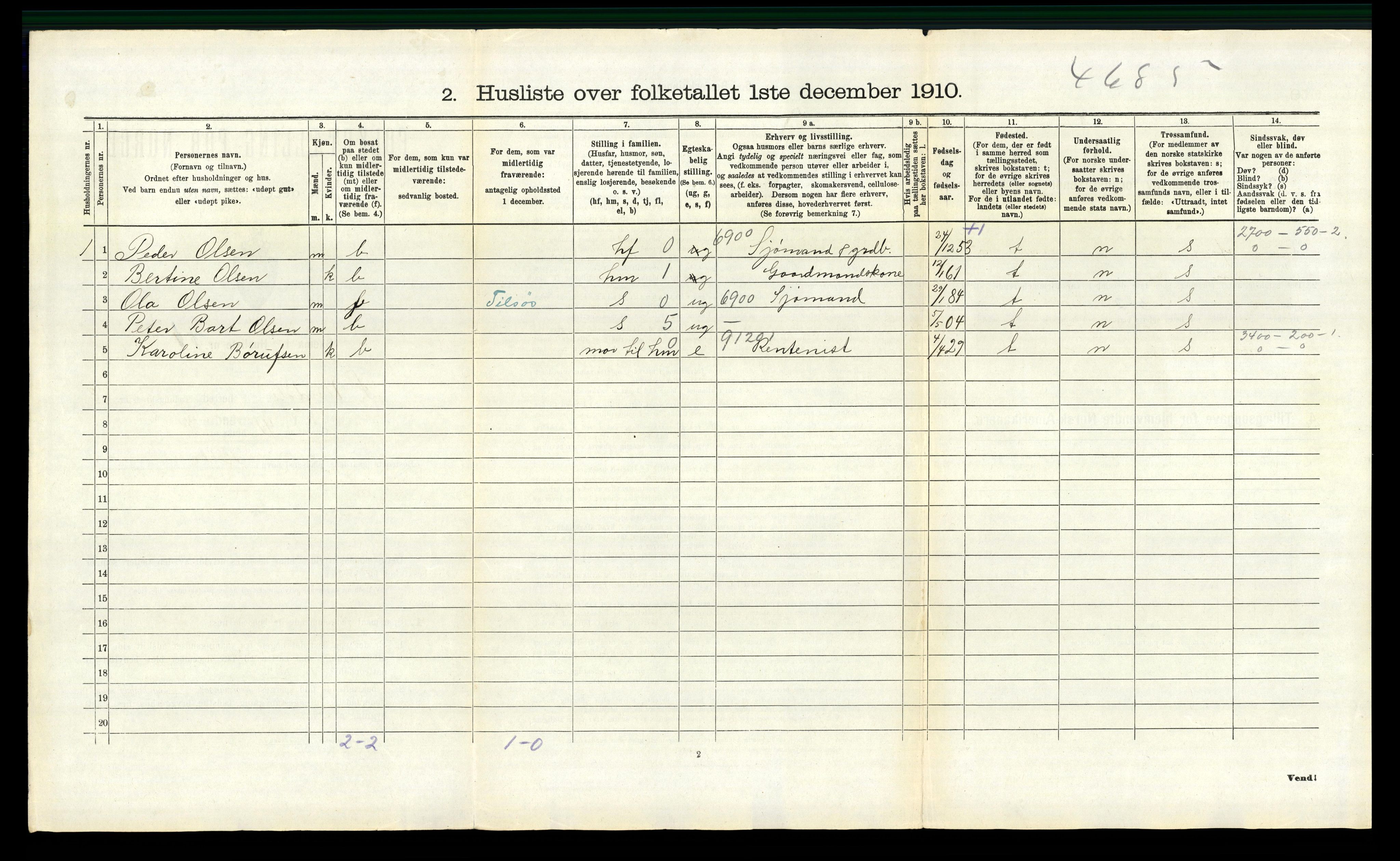 RA, 1910 census for Sør-Audnedal, 1910, p. 1210