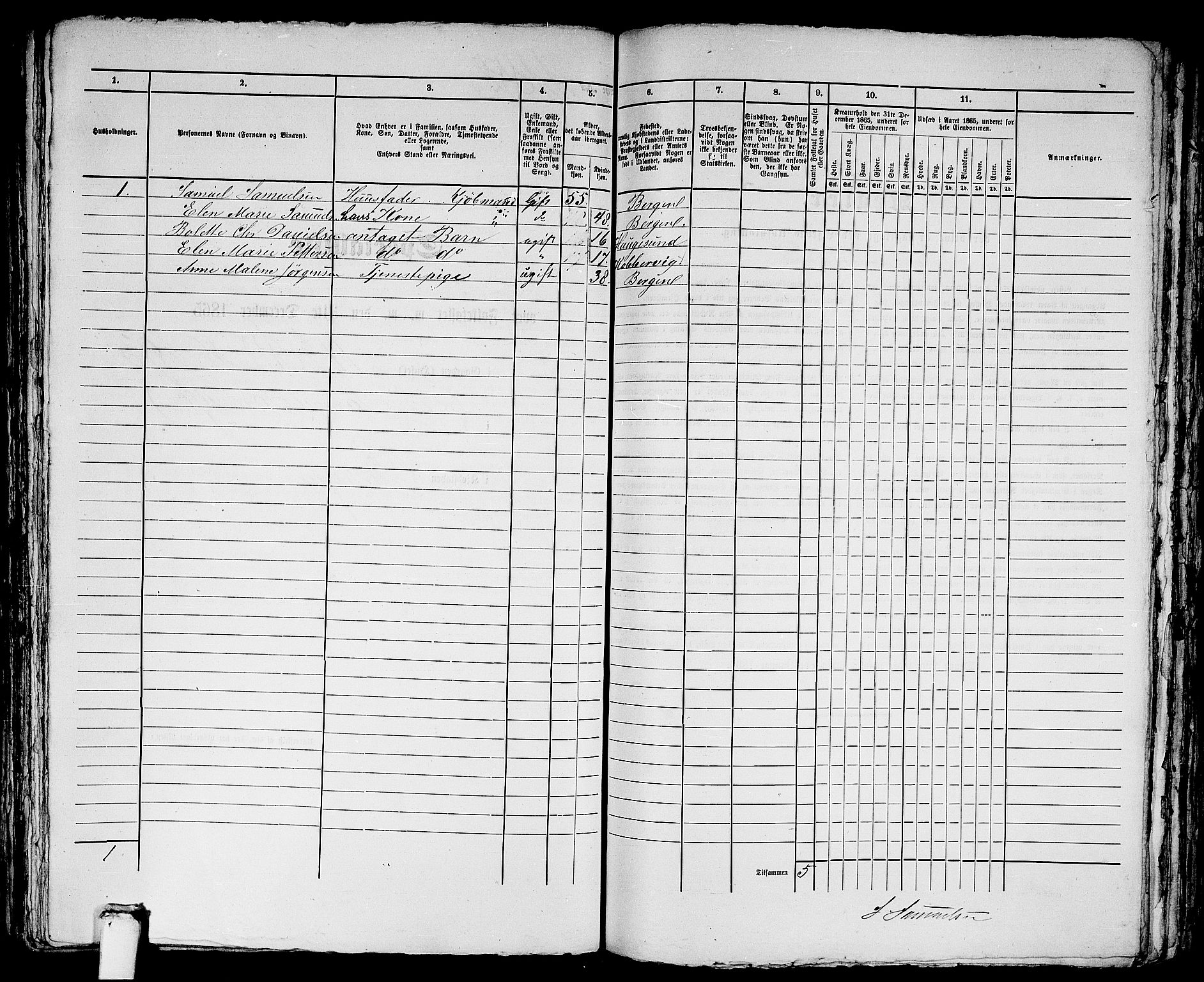 RA, 1865 census for Bergen, 1865, p. 2424