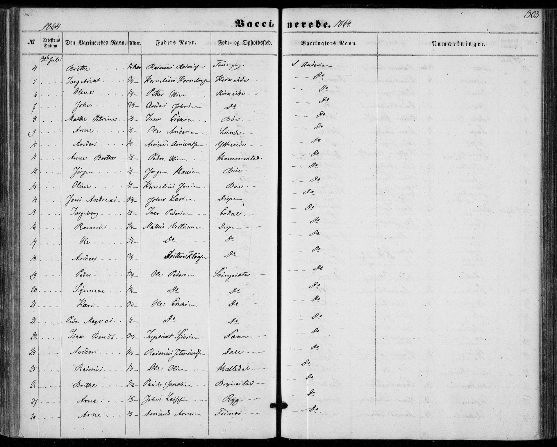 Stryn Sokneprestembete, AV/SAB-A-82501: Parish register (official) no. A 3, 1862-1877, p. 303