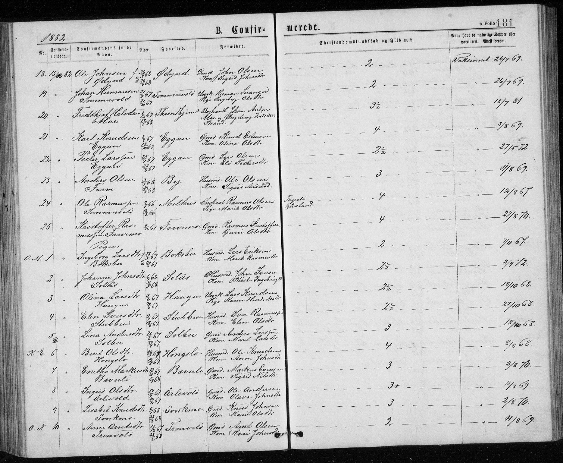 Ministerialprotokoller, klokkerbøker og fødselsregistre - Sør-Trøndelag, SAT/A-1456/671/L0843: Parish register (copy) no. 671C02, 1873-1892, p. 181