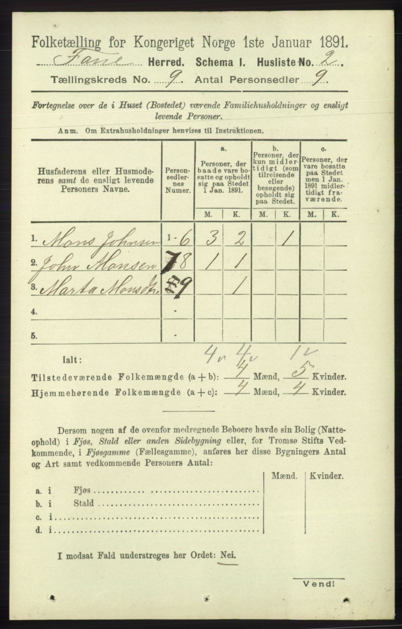 RA, 1891 census for 1249 Fana, 1891, p. 4754