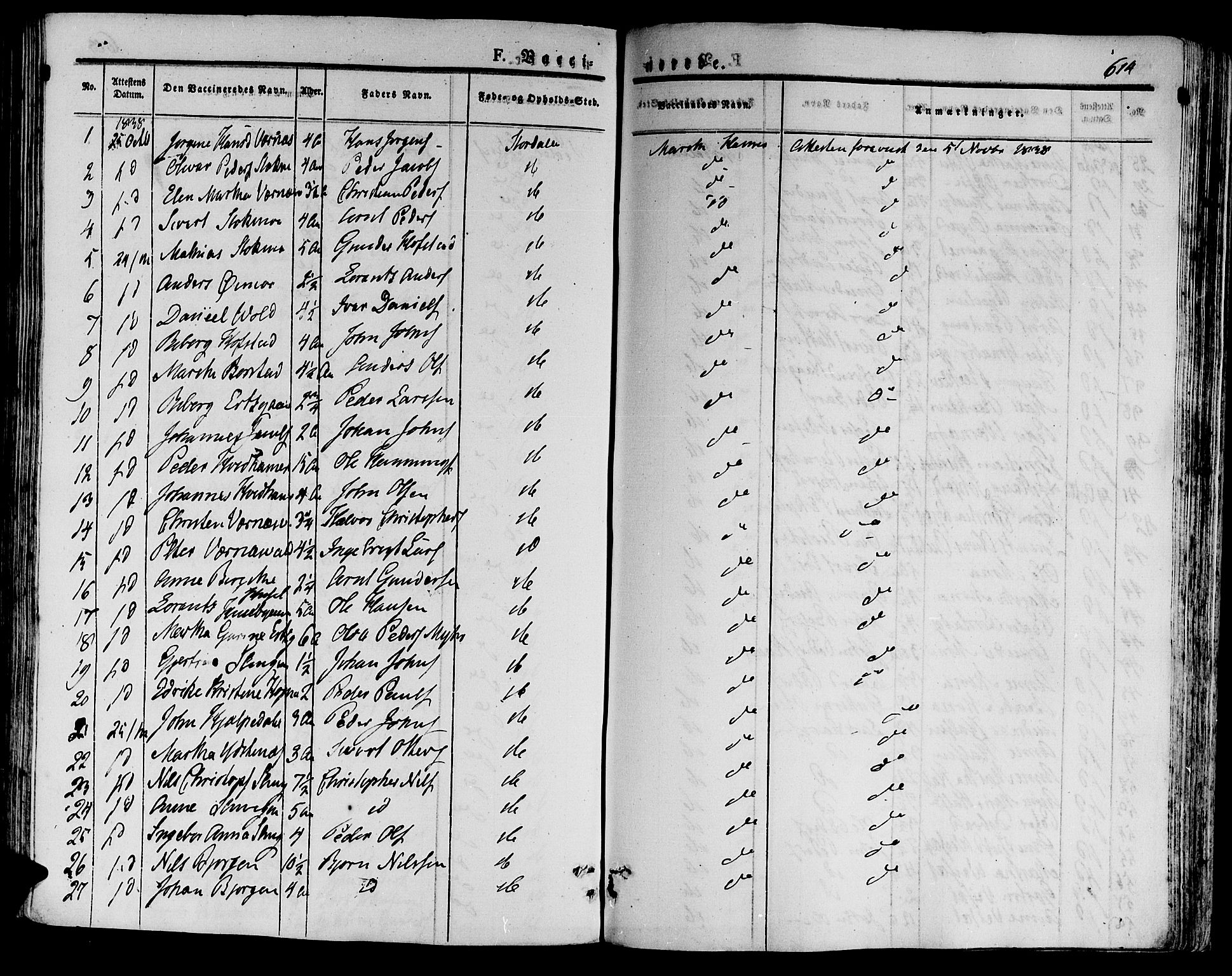 Ministerialprotokoller, klokkerbøker og fødselsregistre - Nord-Trøndelag, AV/SAT-A-1458/709/L0072: Parish register (official) no. 709A12, 1833-1844, p. 614