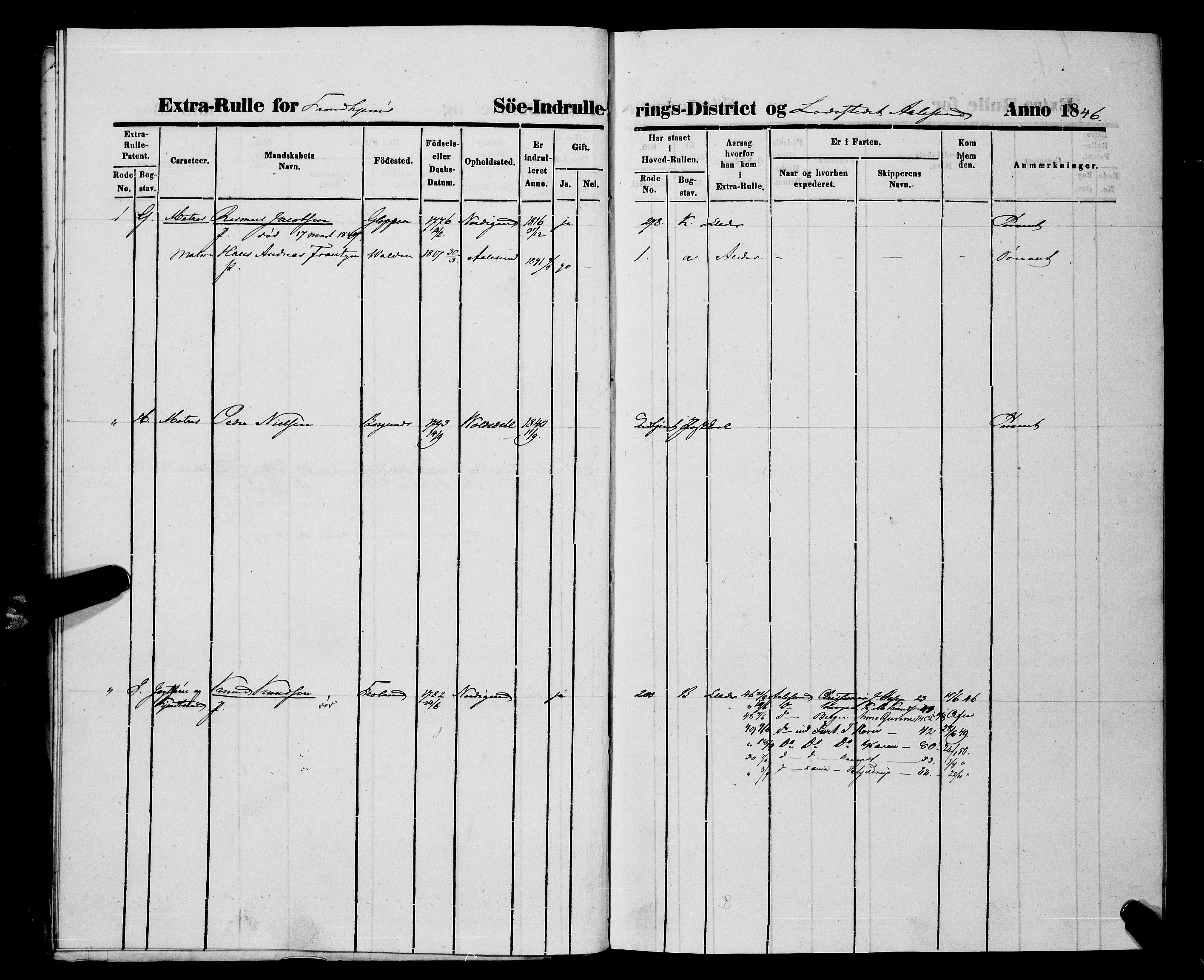 Sjøinnrulleringen - Trondhjemske distrikt, AV/SAT-A-5121/01/L0307: Hovedrulle, ungdomsrulle og ekstrarulle for Ålesund by, 1831-1846