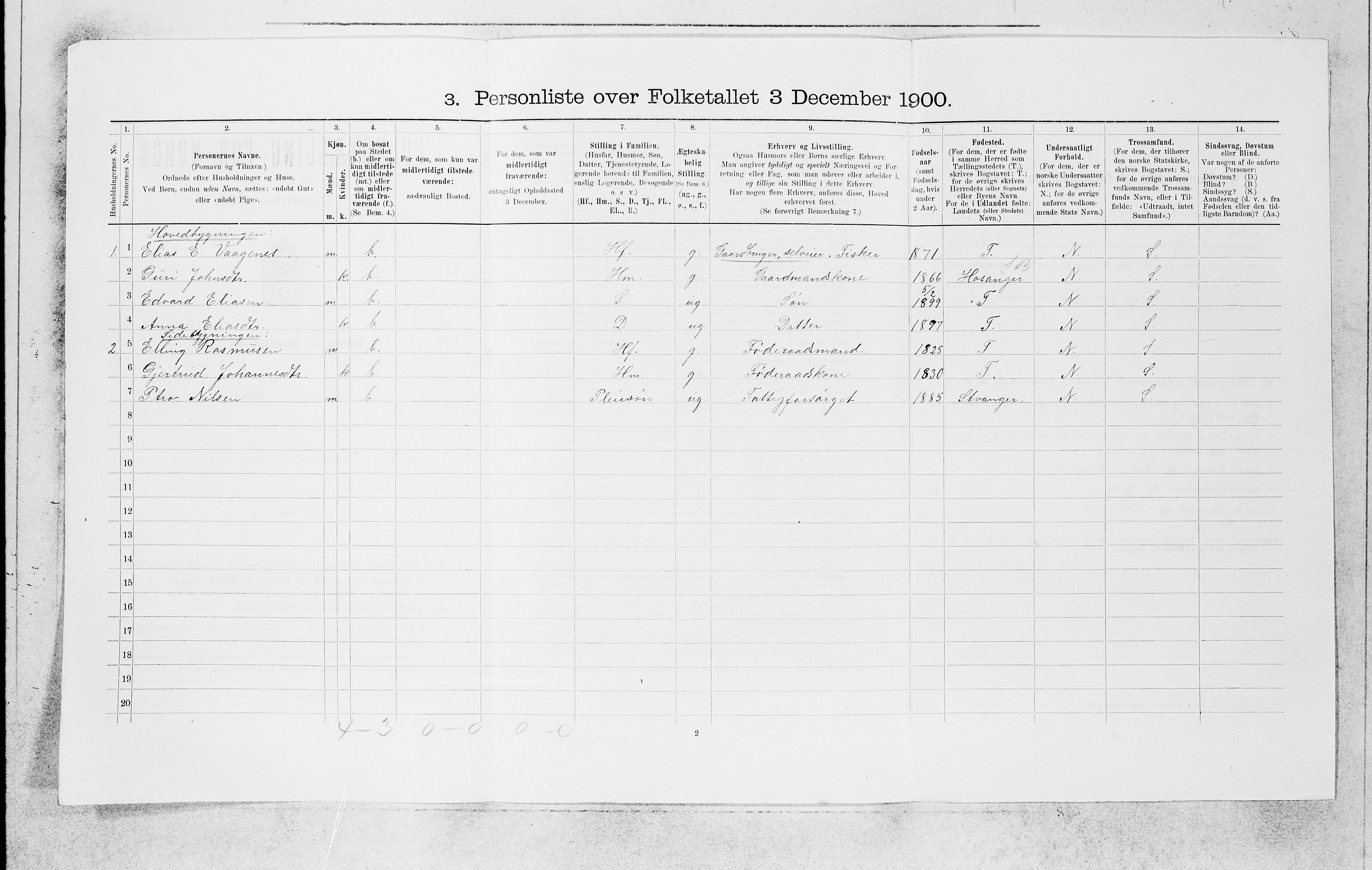 SAB, 1900 census for Manger, 1900, p. 924