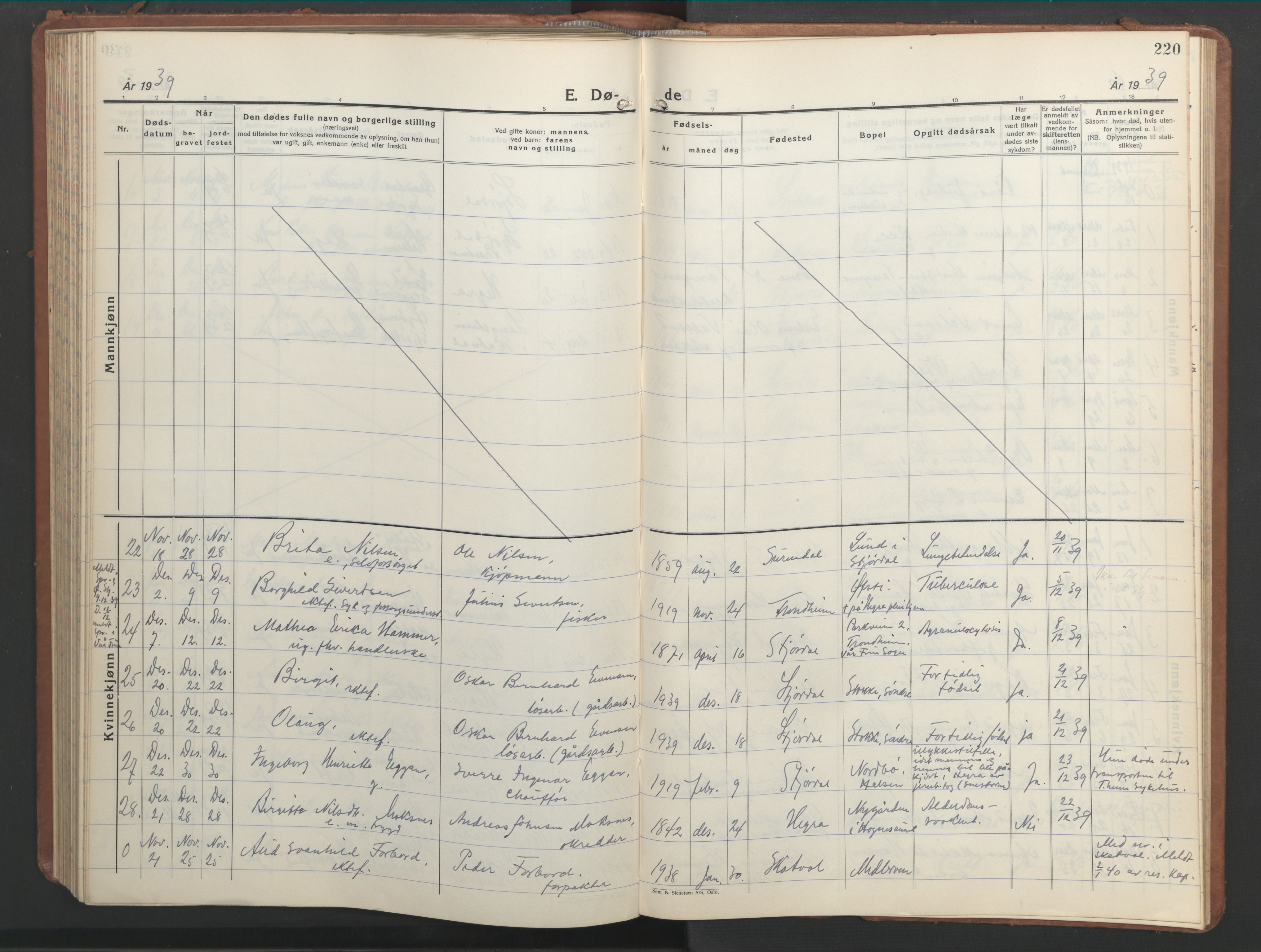 Ministerialprotokoller, klokkerbøker og fødselsregistre - Nord-Trøndelag, SAT/A-1458/709/L0089: Parish register (copy) no. 709C03, 1935-1948, p. 220