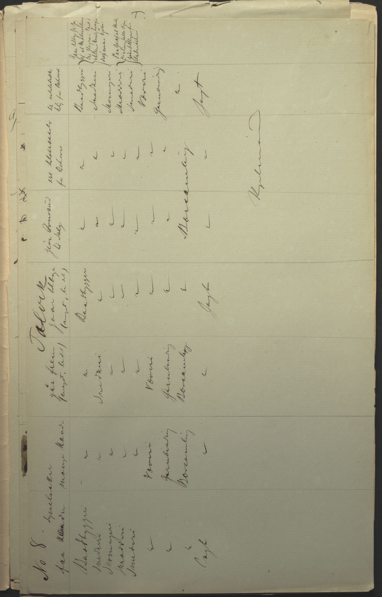 Fylkesmannen i Finnmark, AV/SATØ-S-1120/1Cc/L2472: Femårsberetninger - grunnlagsmateriale, 1861-1870, p. 173